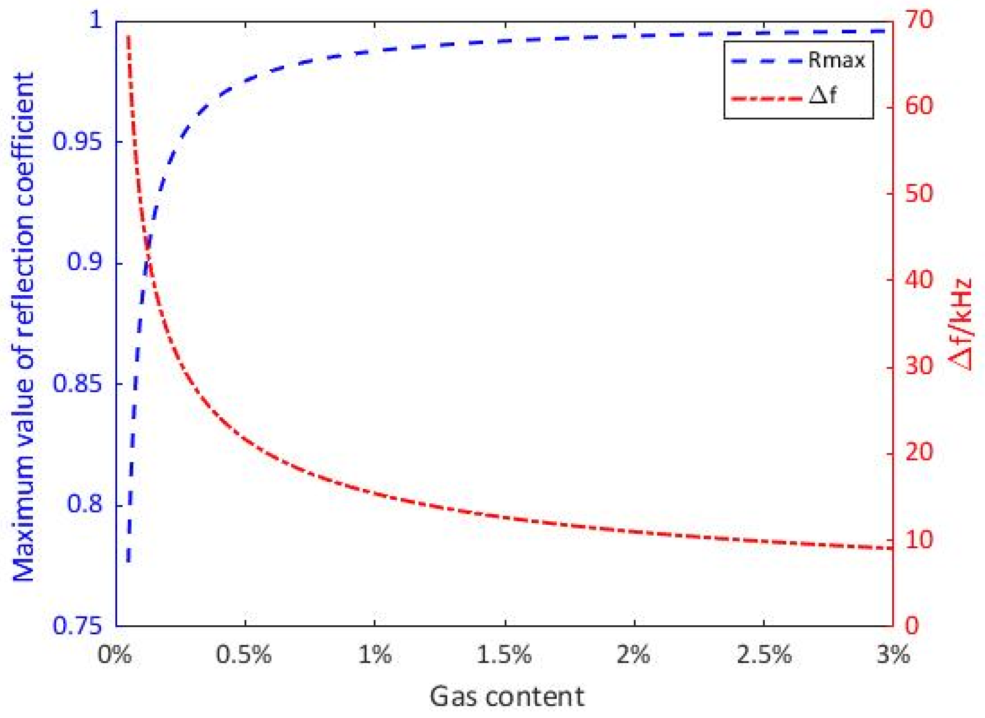 Applsci 12 12264 g004