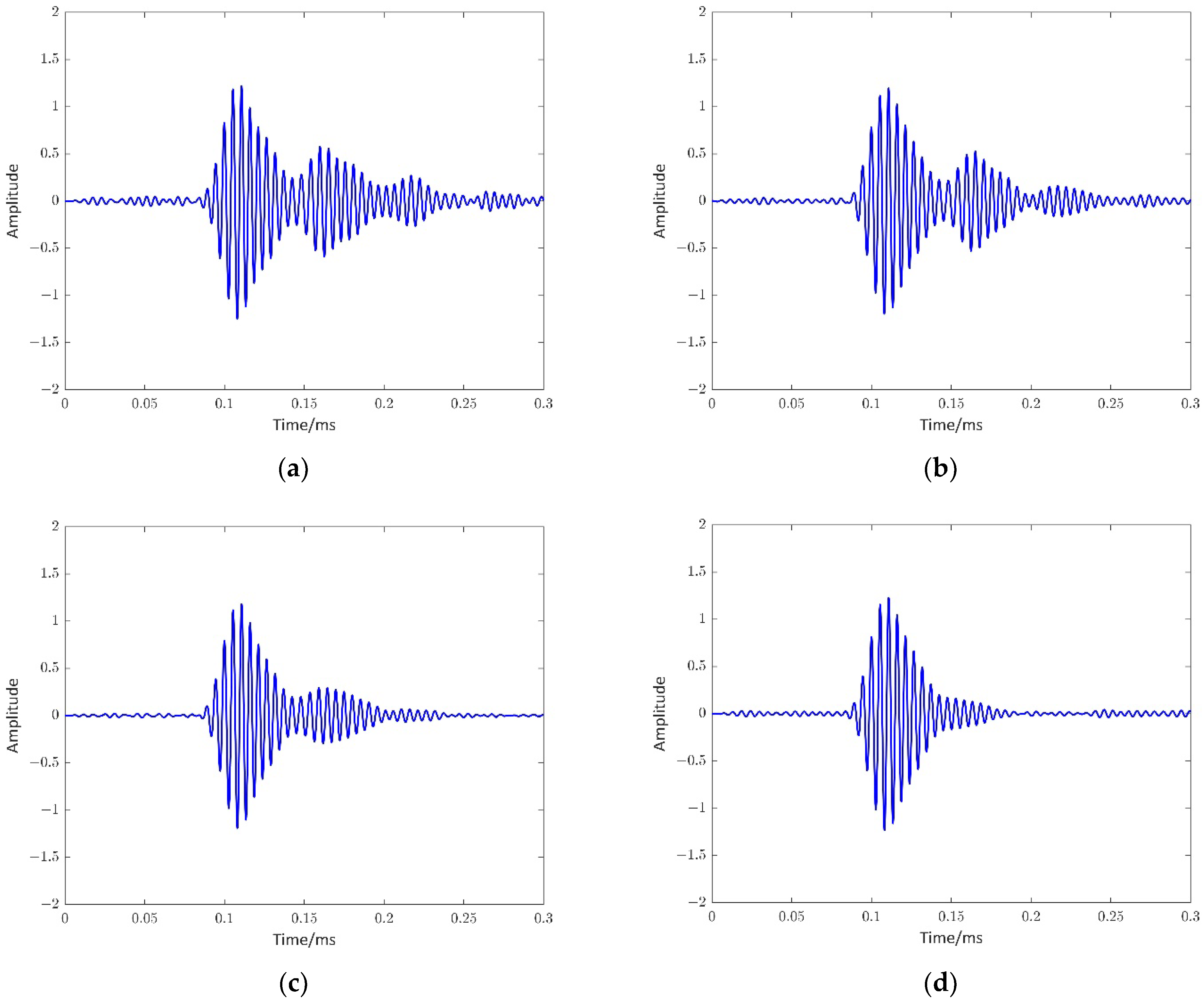 Applsci 12 12264 g009