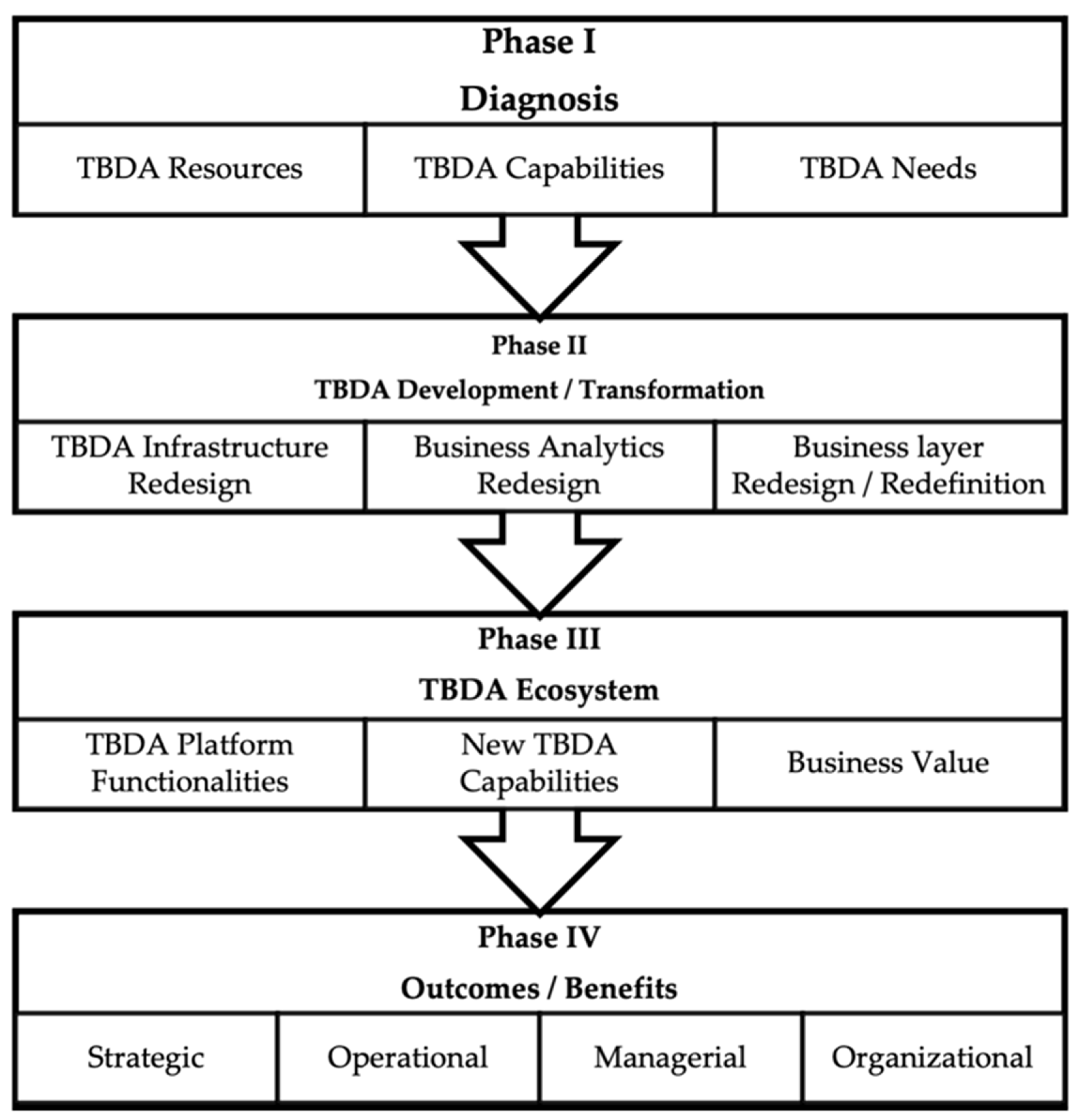 Applsci 12 12265 g002