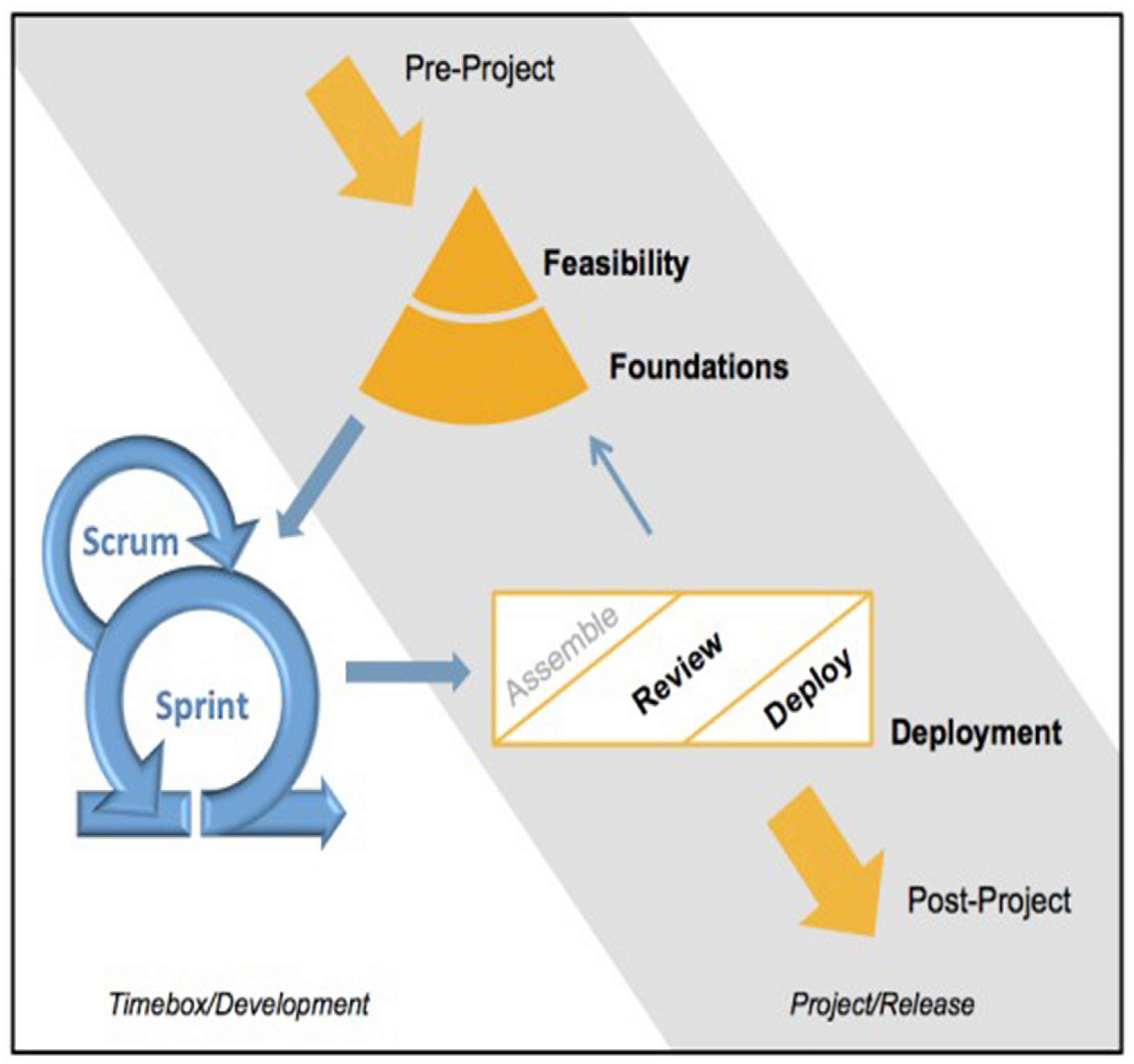 Applsci 12 12265 g003