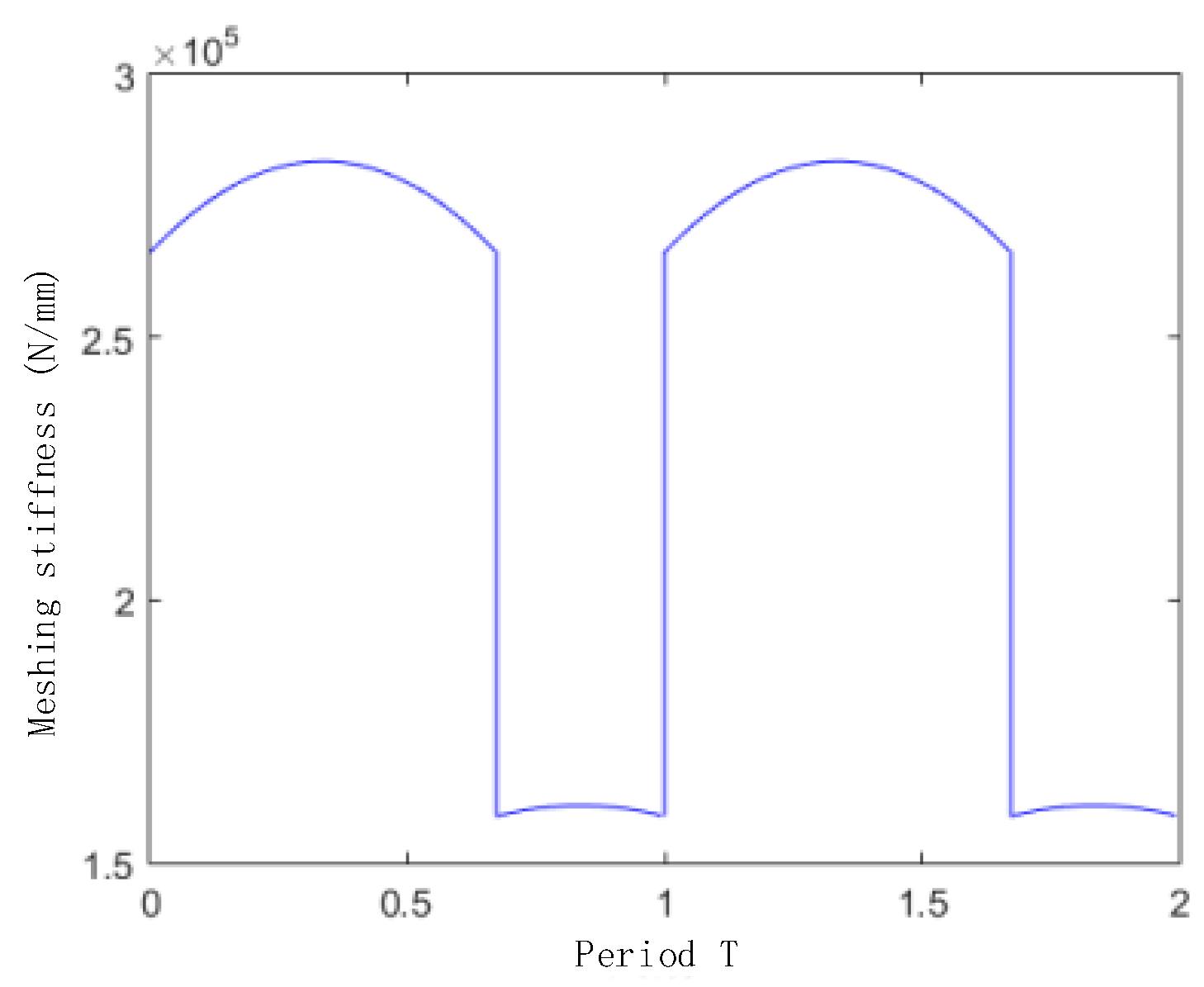Applsci 12 12270 g008 Applsci 12 12270 g008