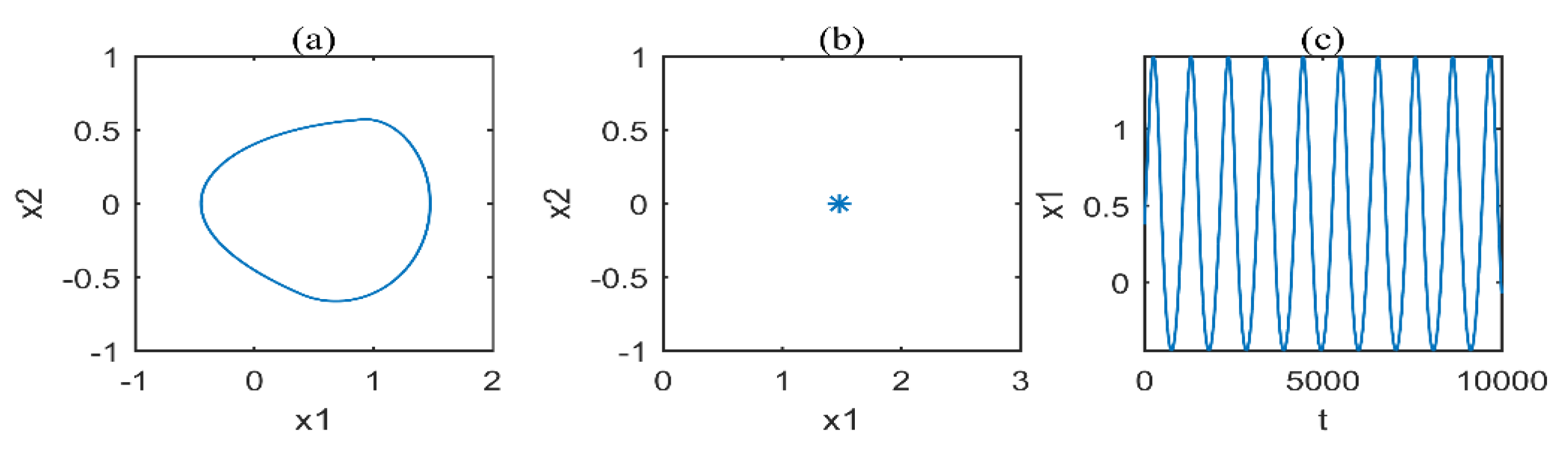 Applsci 12 12270 g010 Applsci 12 12270 g010