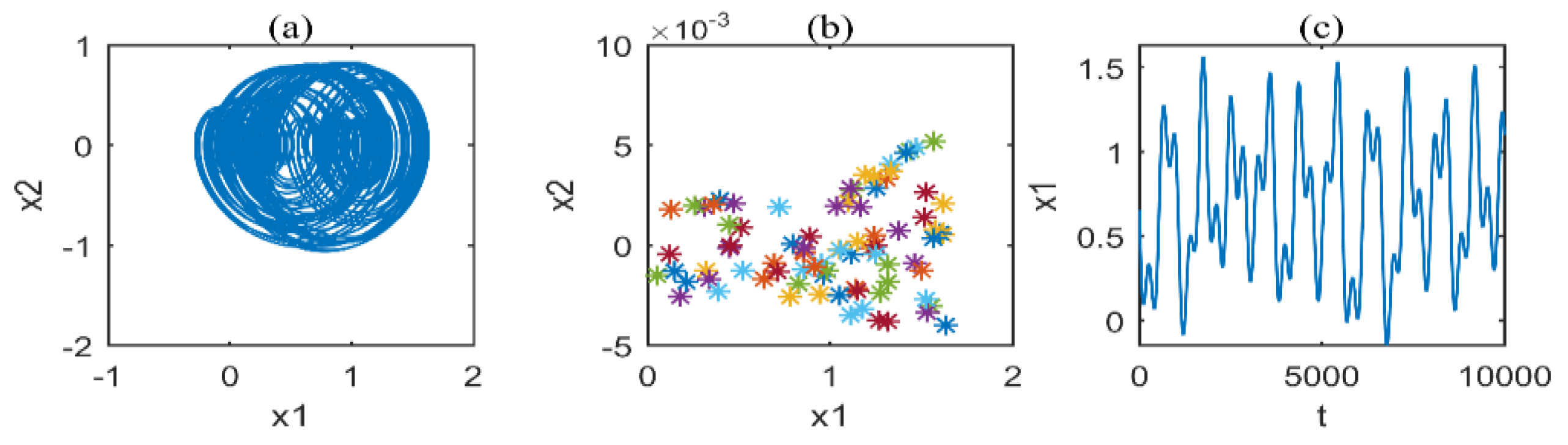 Applsci 12 12270 g011 Applsci 12 12270 g011
