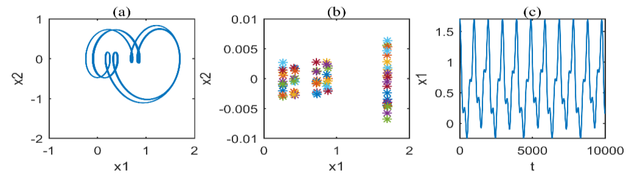 Applsci 12 12270 g012 Applsci 12 12270 g012