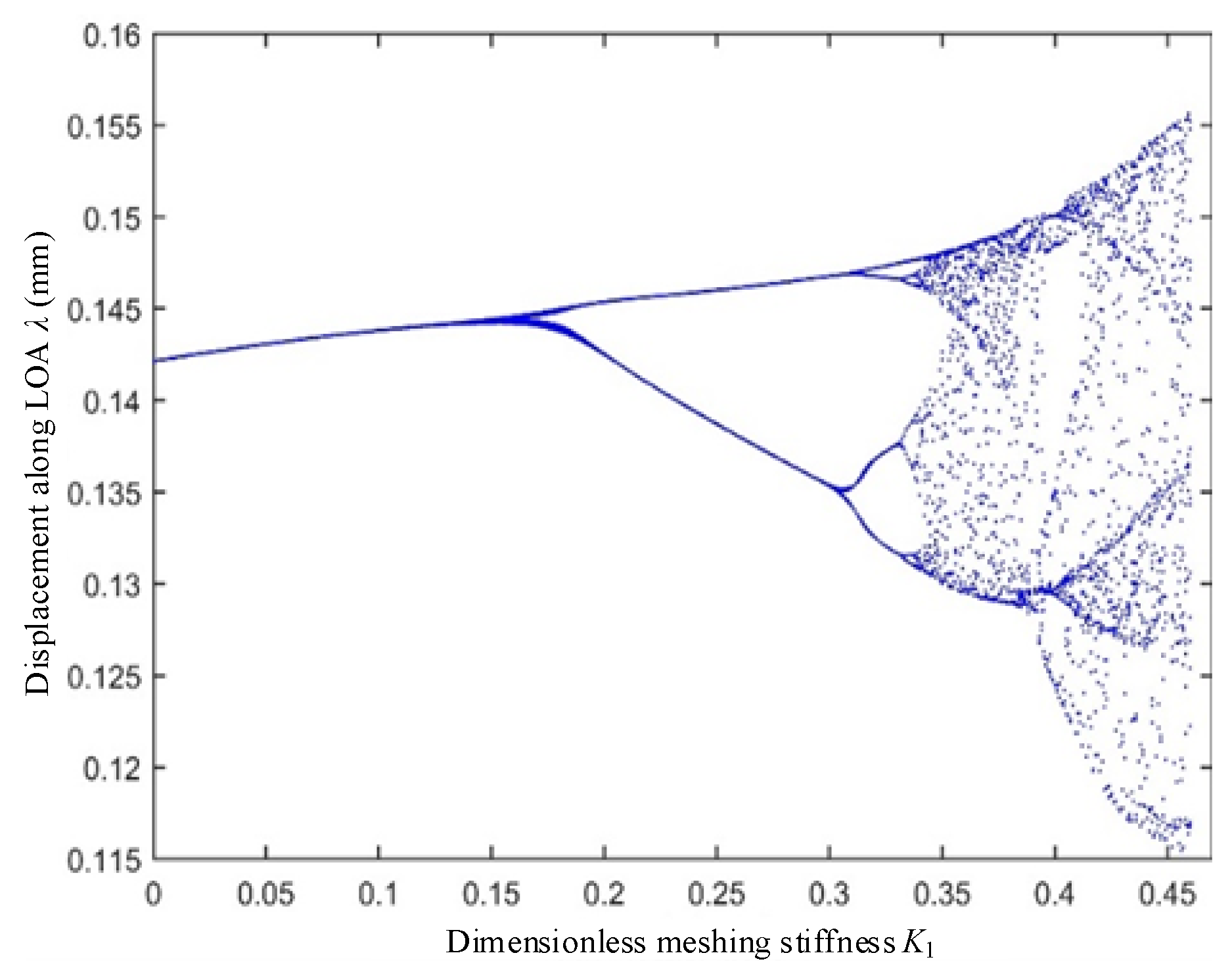 Applsci 12 12270 g015 Applsci 12 12270 g015