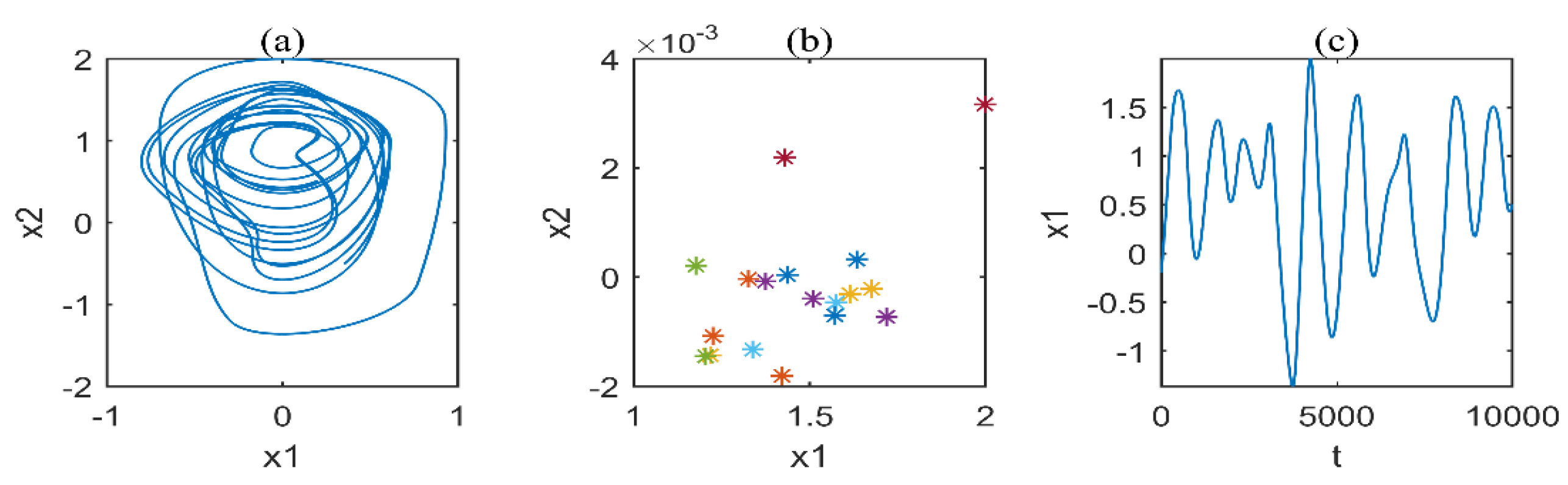 Applsci 12 12270 g020 Applsci 12 12270 g020