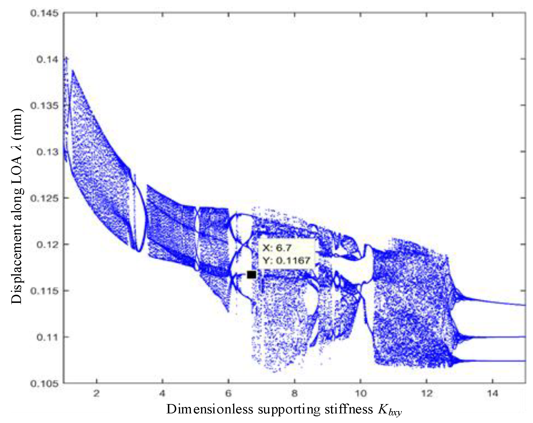 Applsci 12 12270 g021 Applsci 12 12270 g021