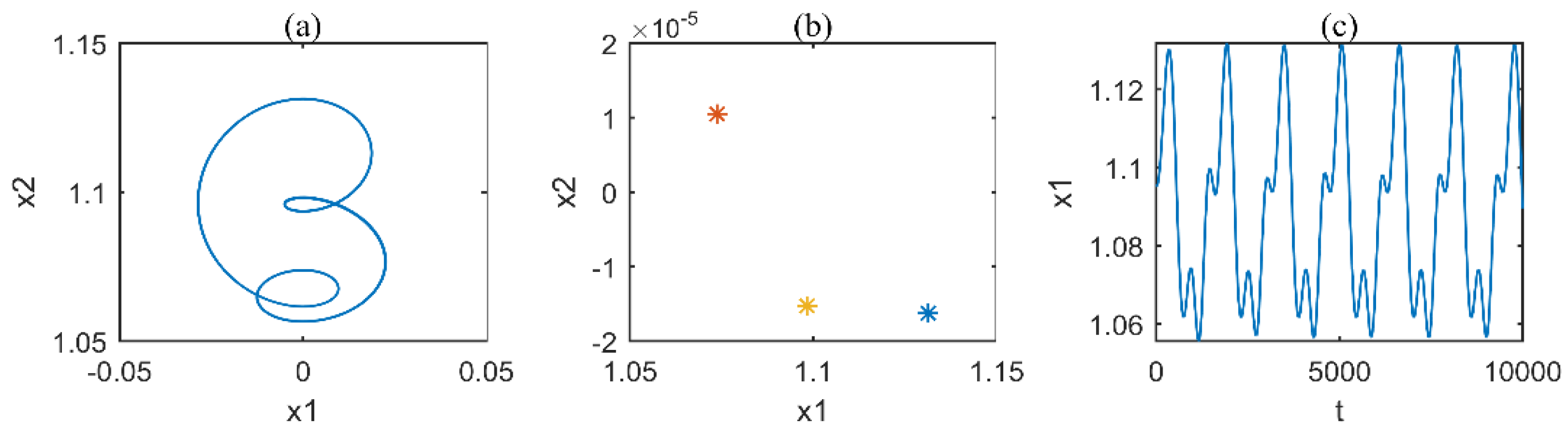 Applsci 12 12270 g025 Applsci 12 12270 g025