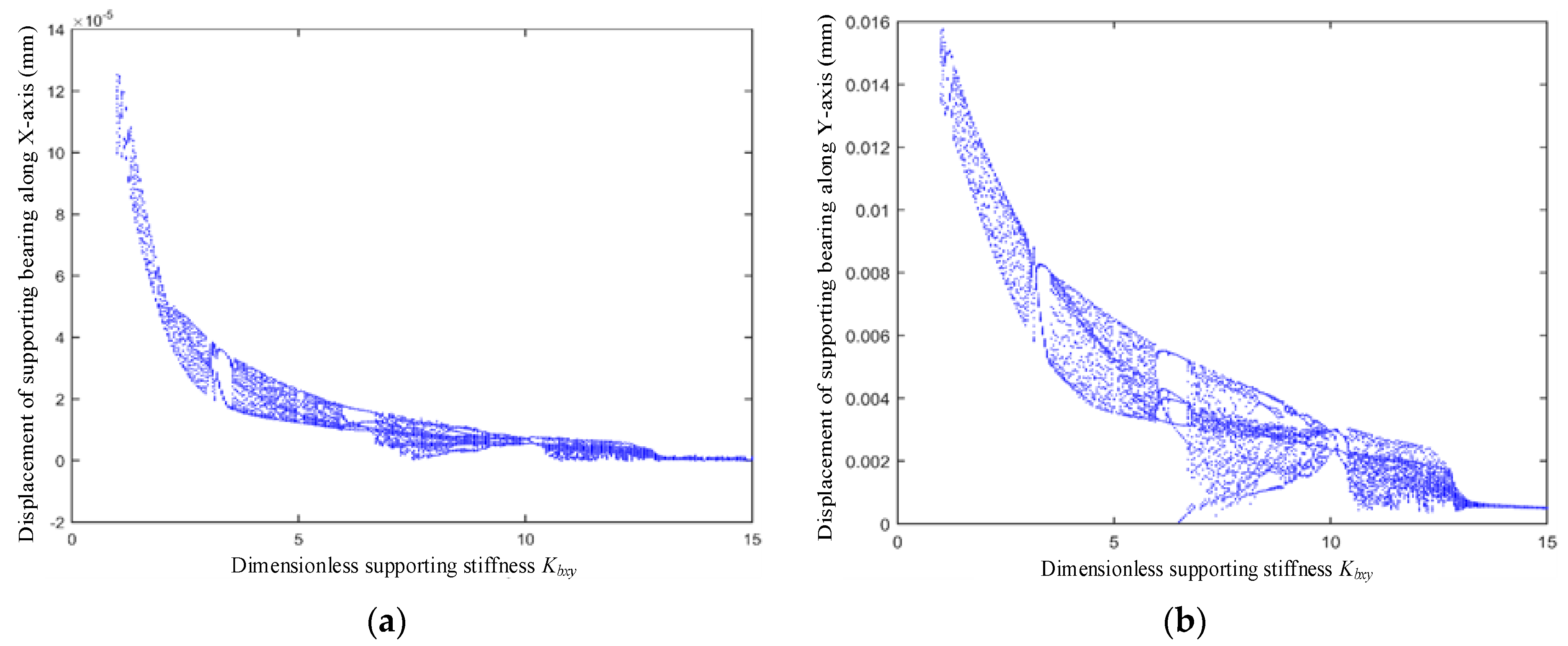 Applsci 12 12270 g026 Applsci 12 12270 g026