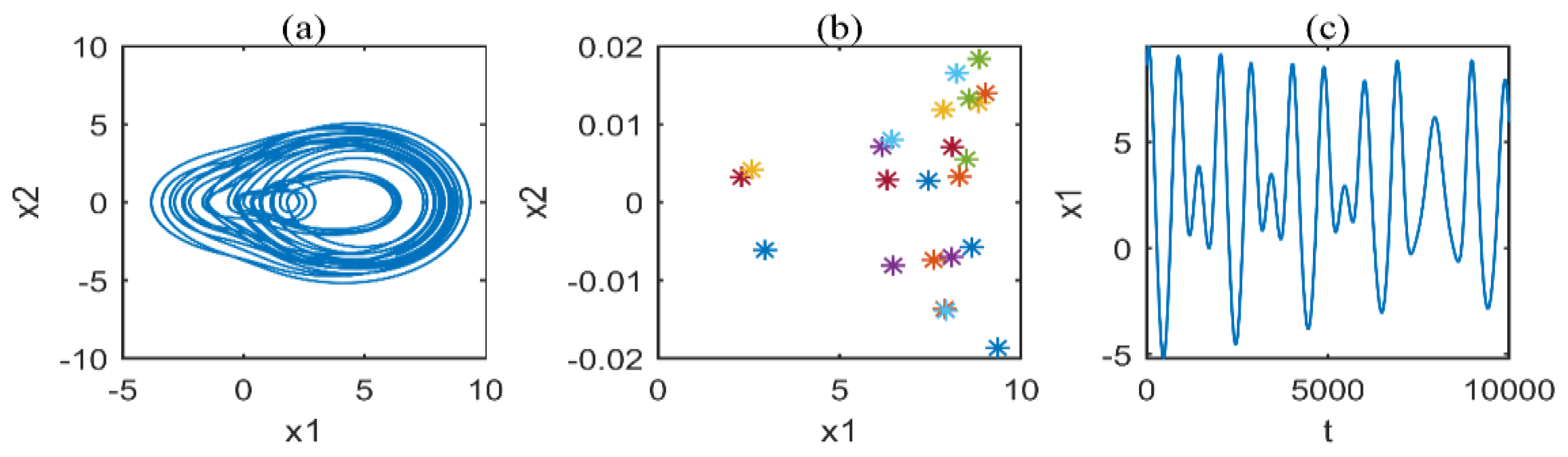 Applsci 12 12270 g028 Applsci 12 12270 g028