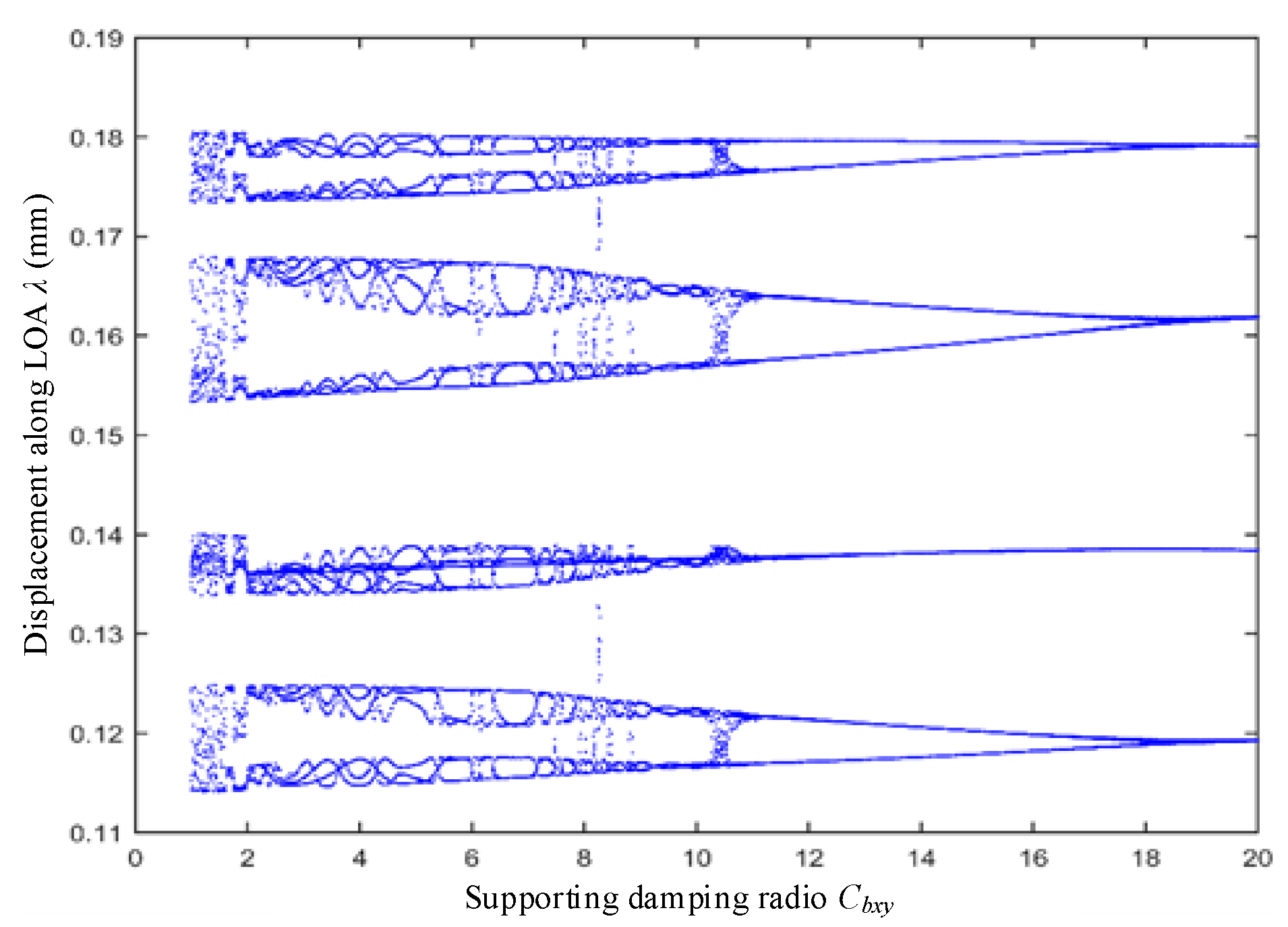 Applsci 12 12270 g031 Applsci 12 12270 g031