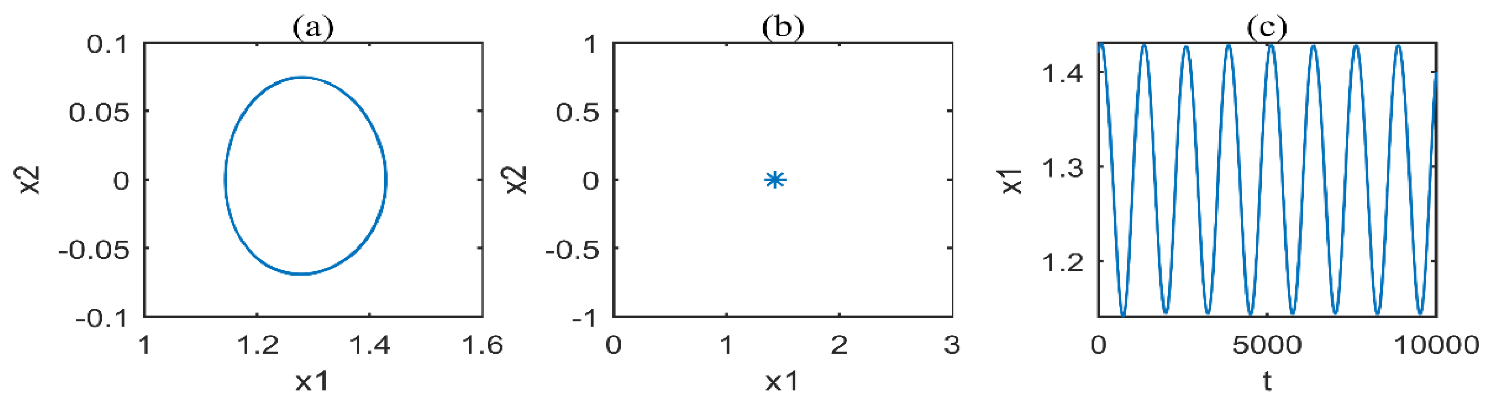 Applsci 12 12270 g036 Applsci 12 12270 g036