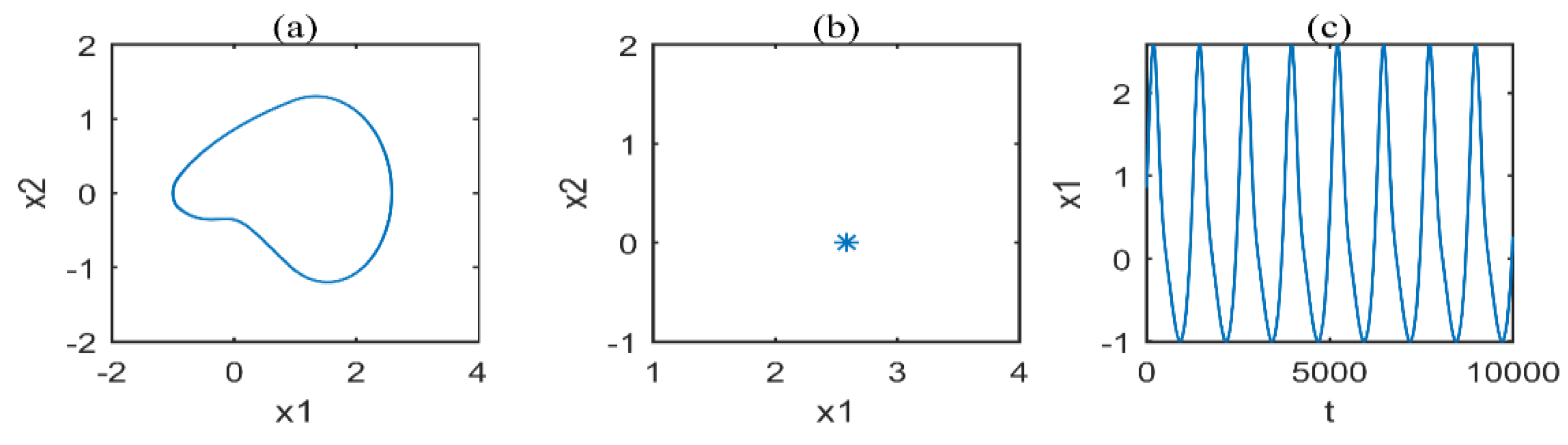 Applsci 12 12270 g039 Applsci 12 12270 g039