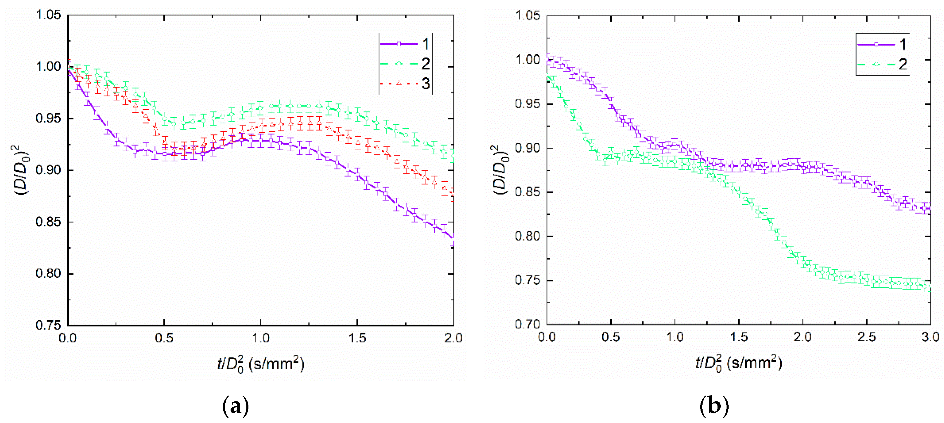 Applsci 12 12271 g006