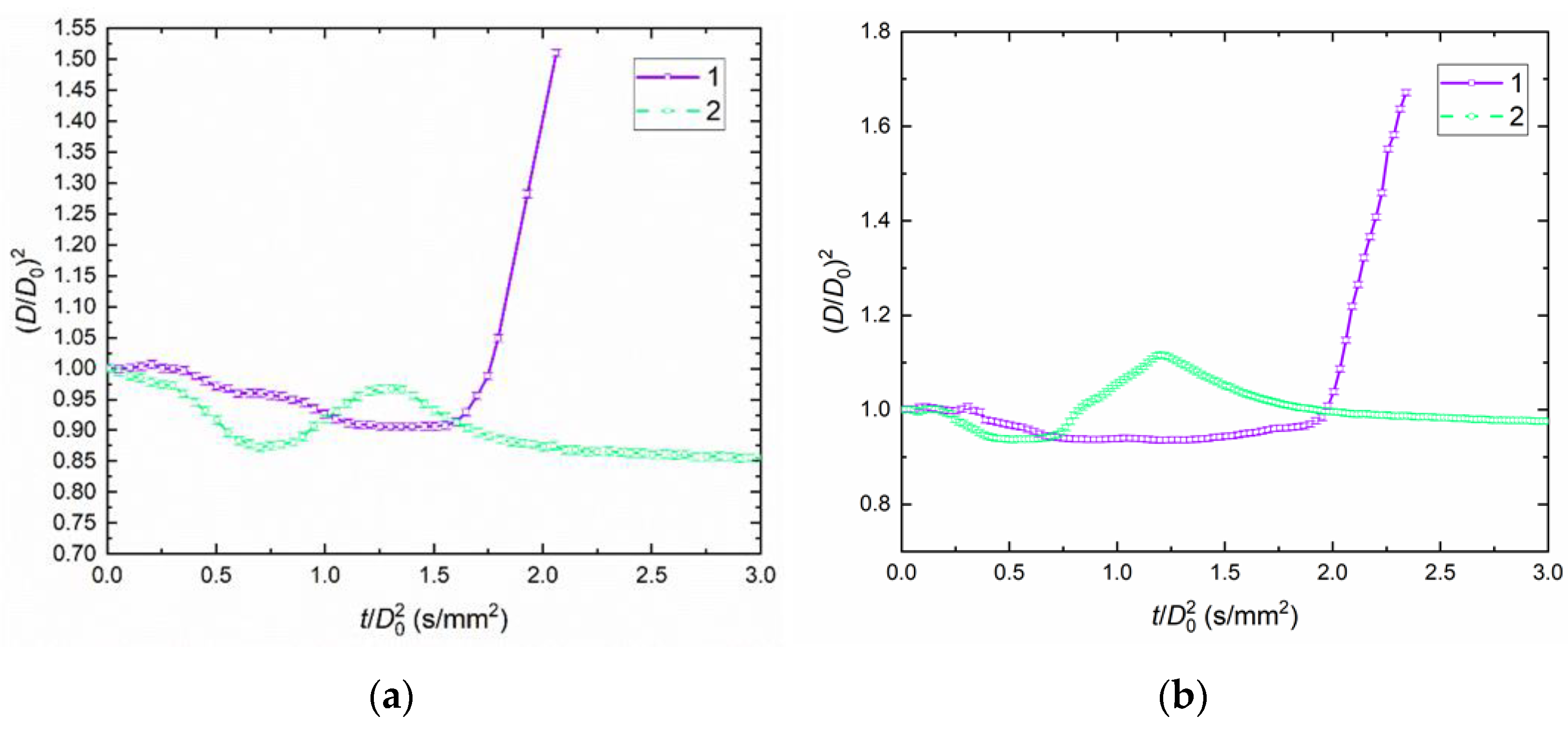 Applsci 12 12271 g007