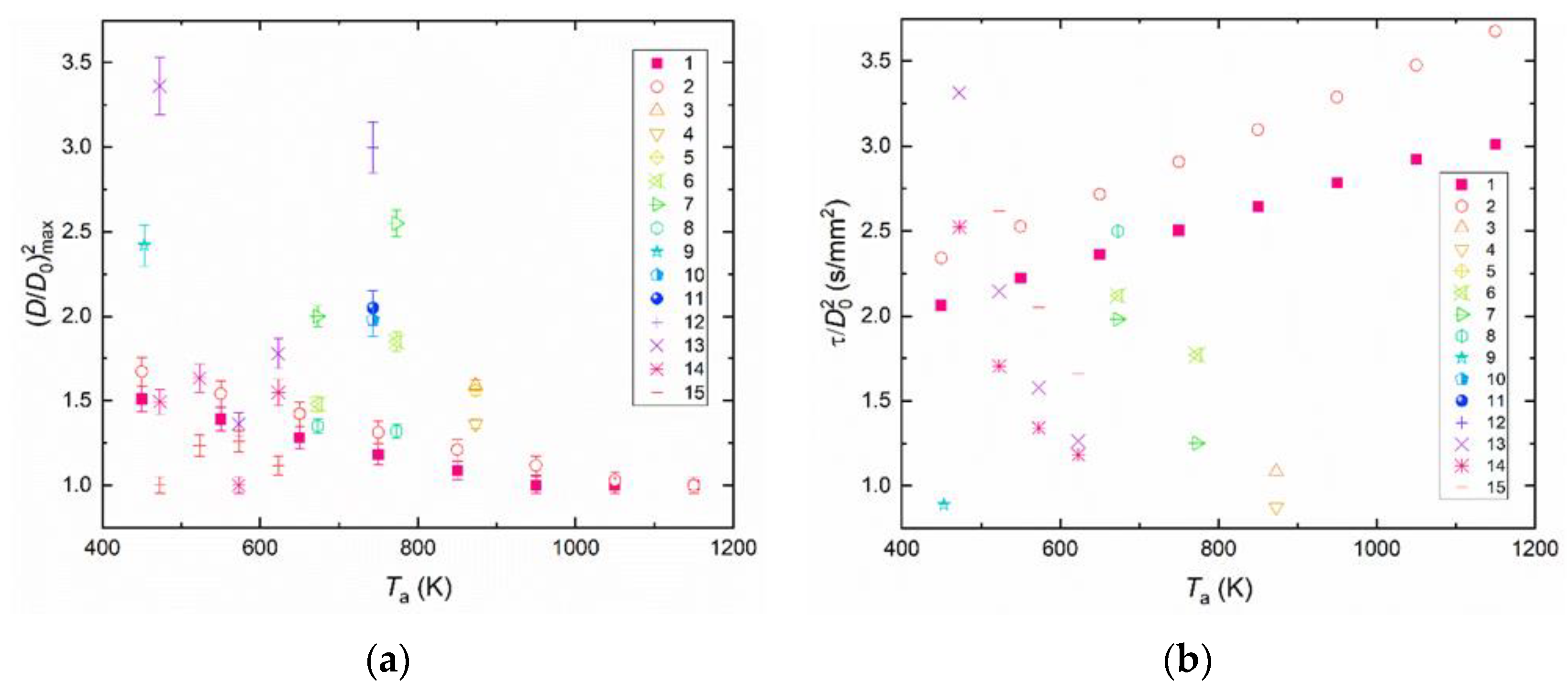 Applsci 12 12271 g009