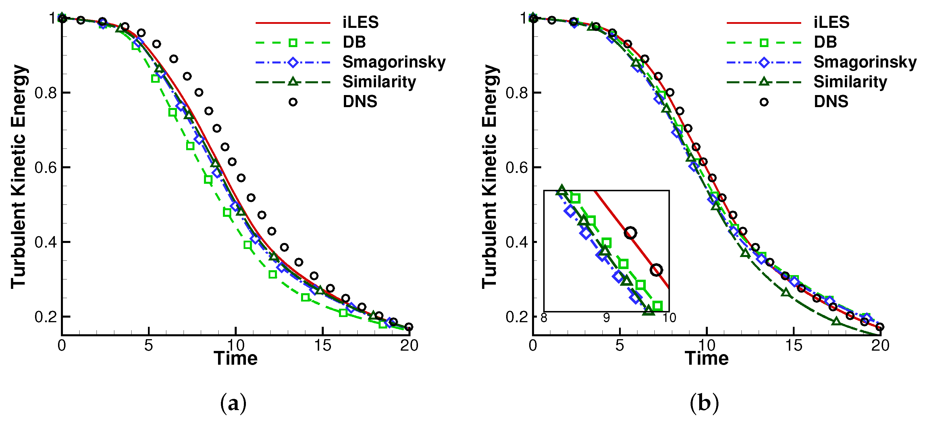 Applsci 12 12272 g001 Applsci 12 12272 g001