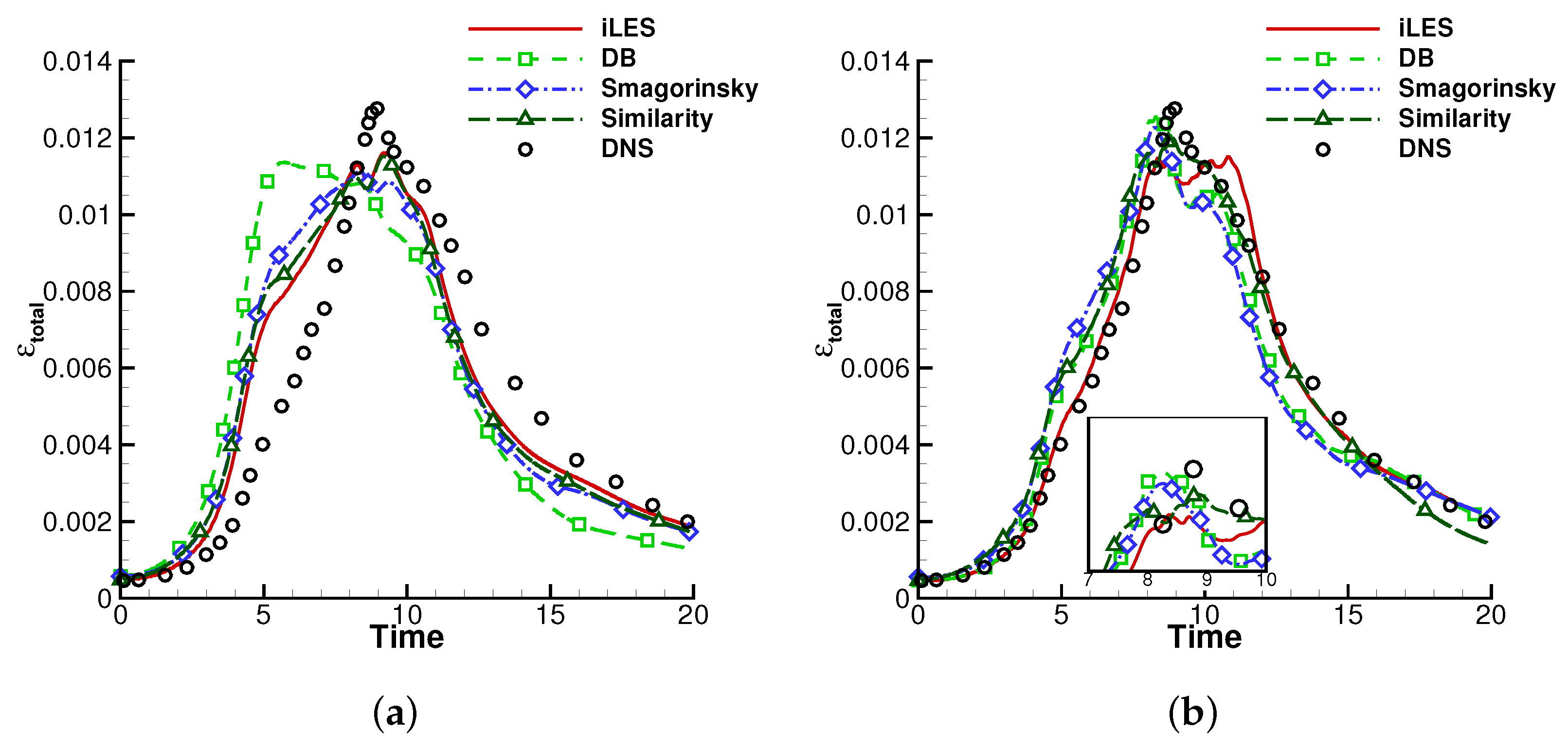 Applsci 12 12272 g002 Applsci 12 12272 g002