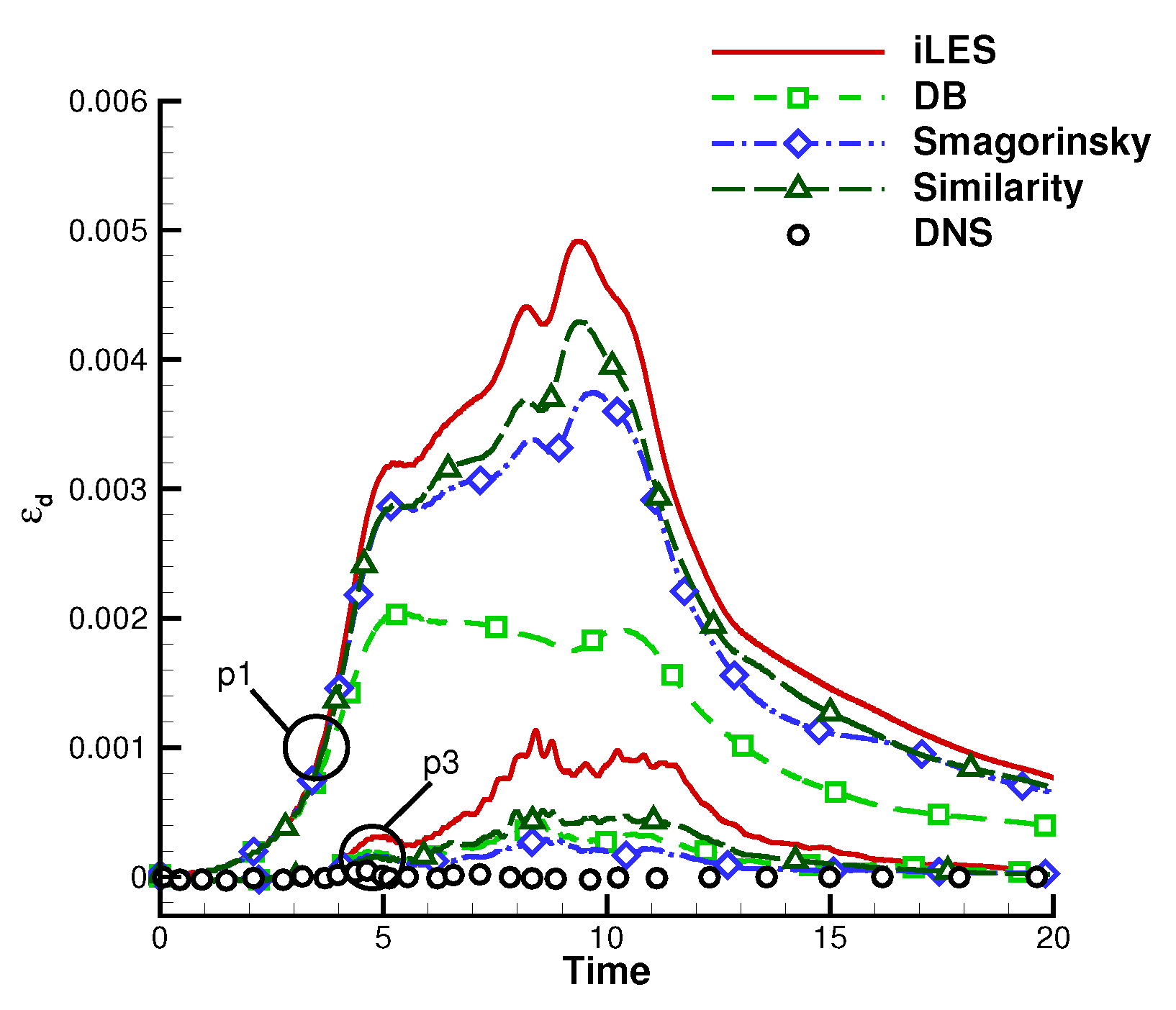 Applsci 12 12272 g004 Applsci 12 12272 g004