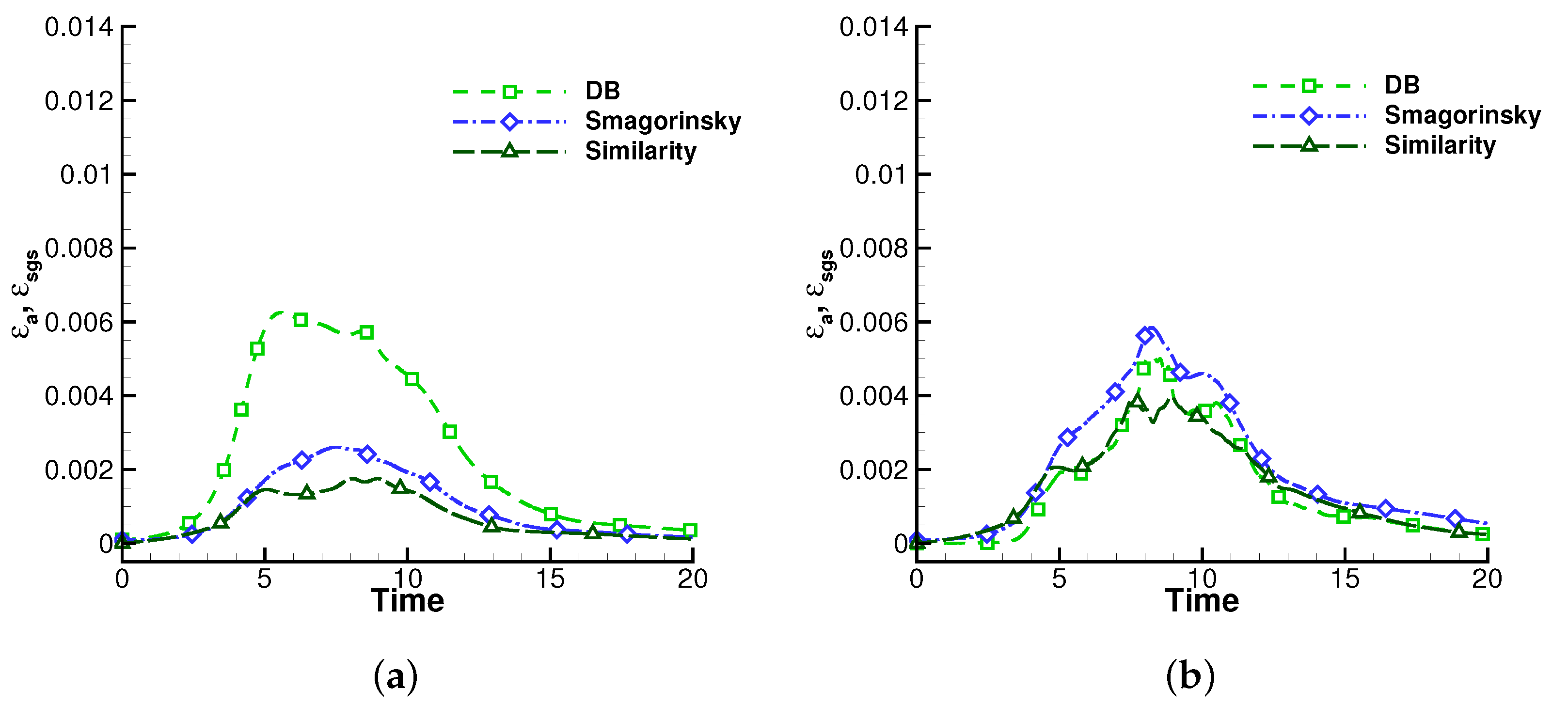 Applsci 12 12272 g005 Applsci 12 12272 g005