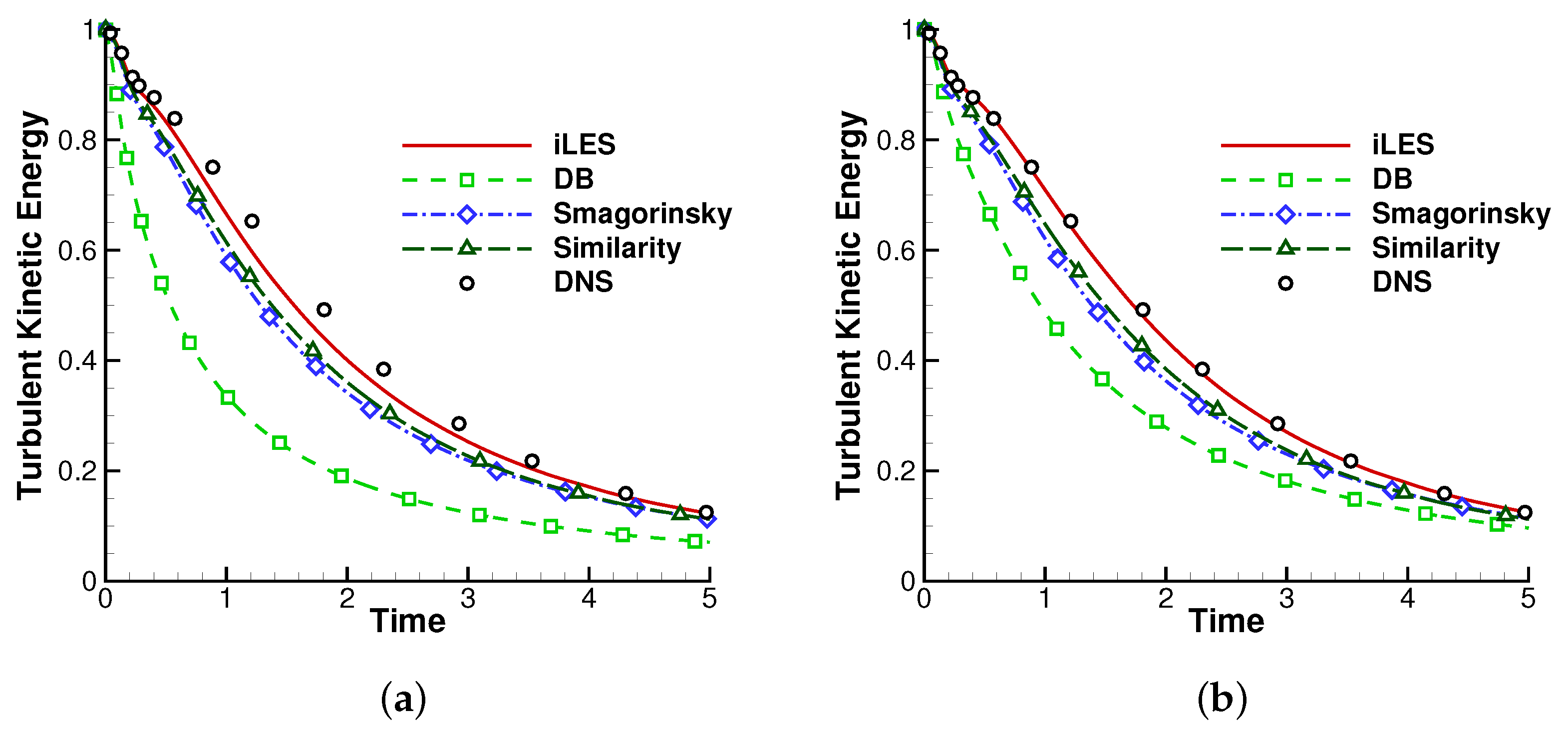 Applsci 12 12272 g007 Applsci 12 12272 g007
