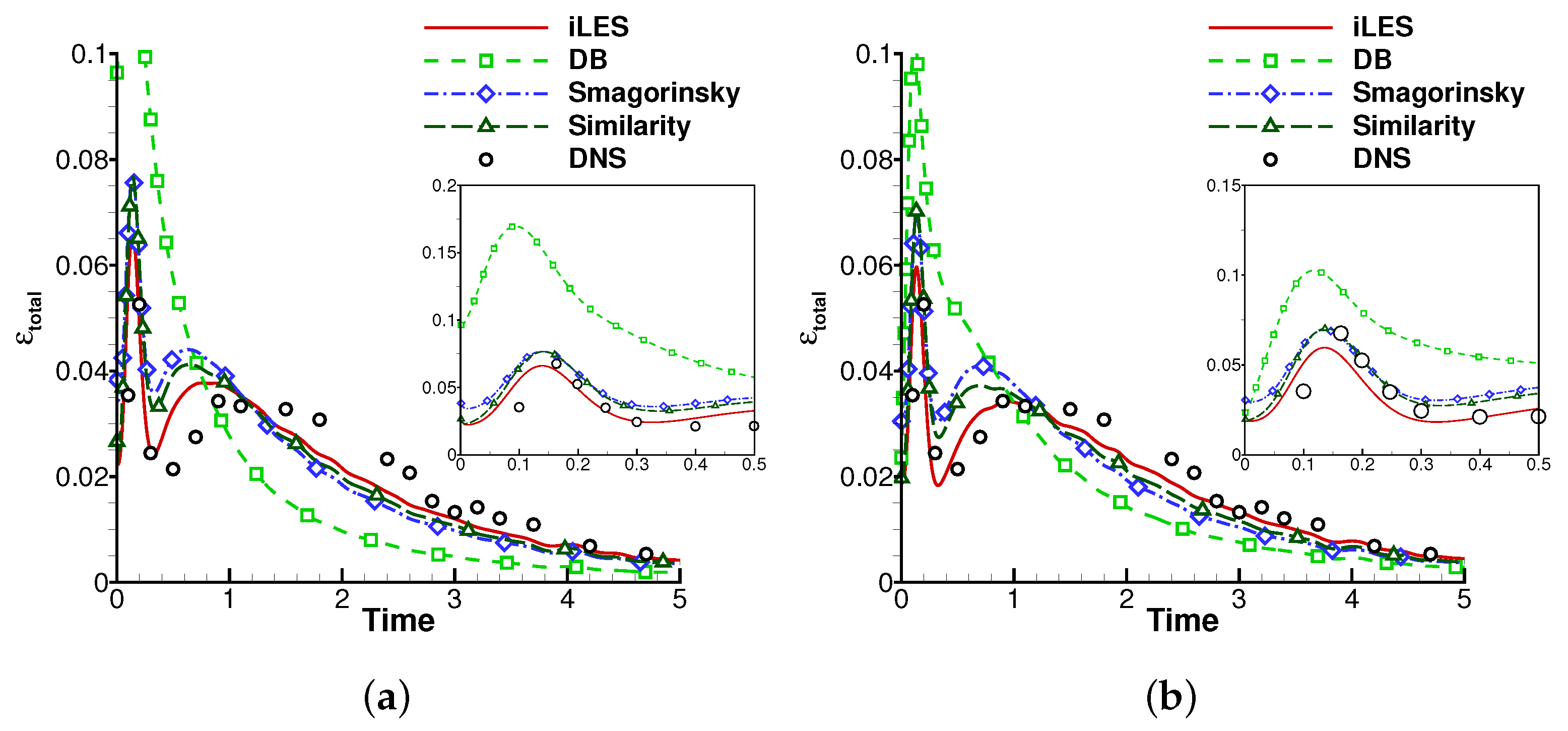 Applsci 12 12272 g008 Applsci 12 12272 g008