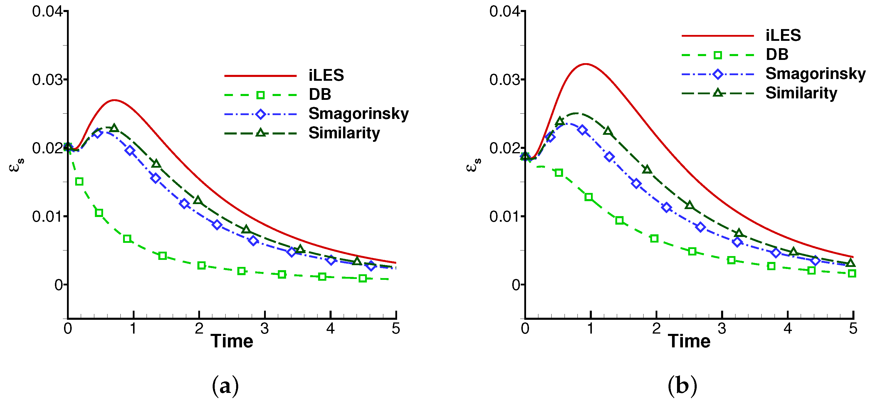 Applsci 12 12272 g009 Applsci 12 12272 g009