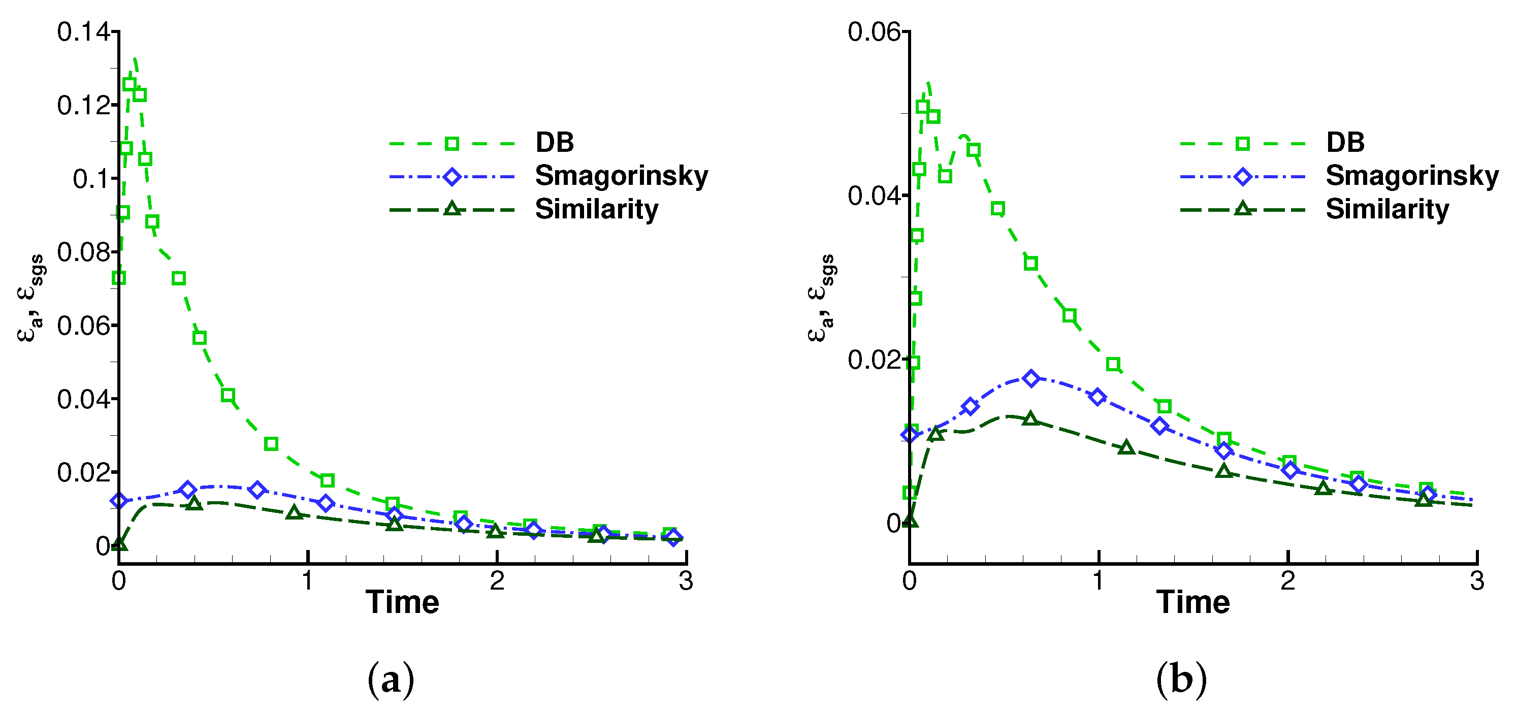 Applsci 12 12272 g010 Applsci 12 12272 g010