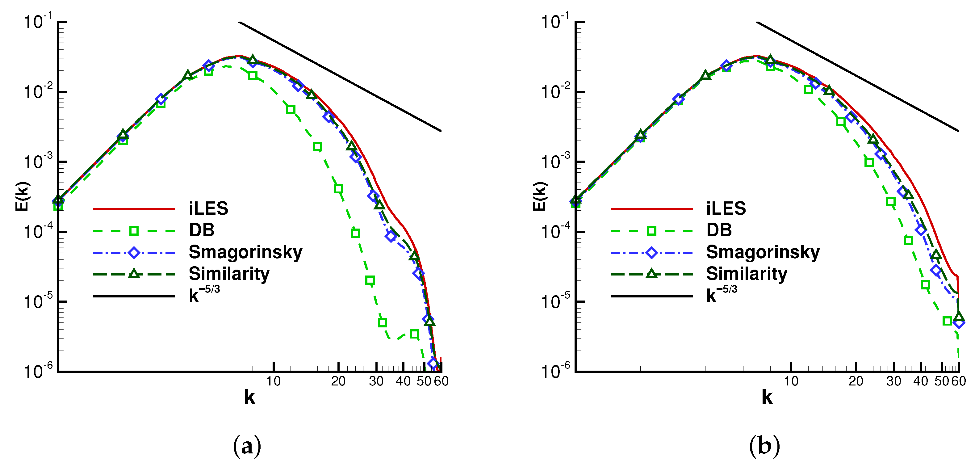 Applsci 12 12272 g012 Applsci 12 12272 g012