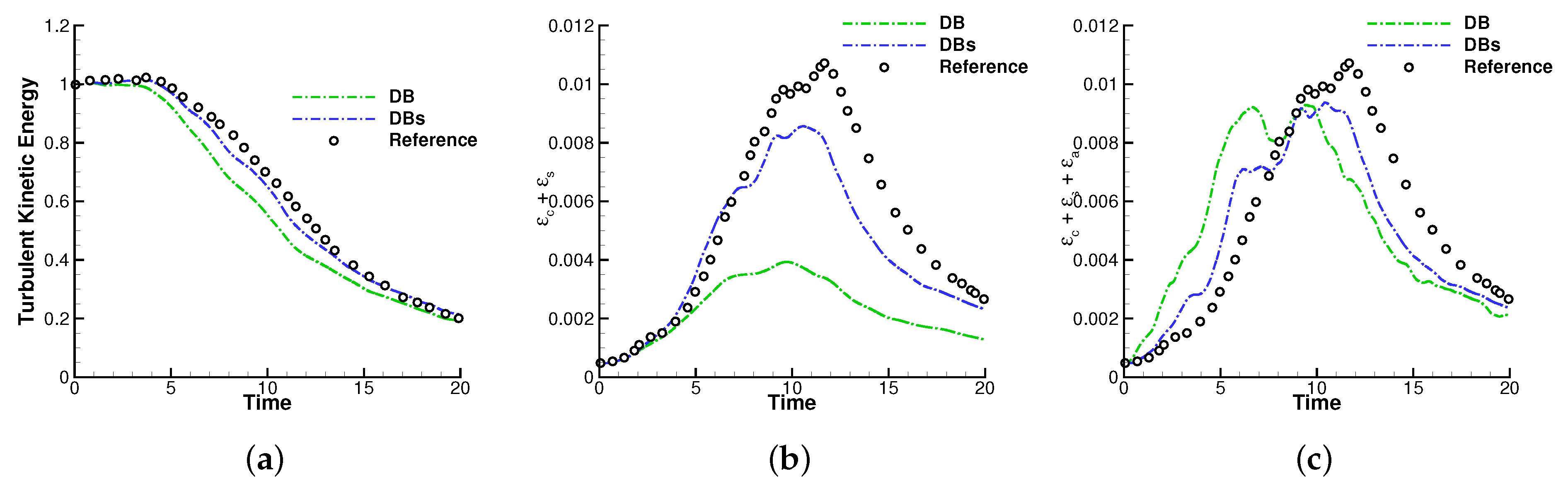 Applsci 12 12272 g013 Applsci 12 12272 g013