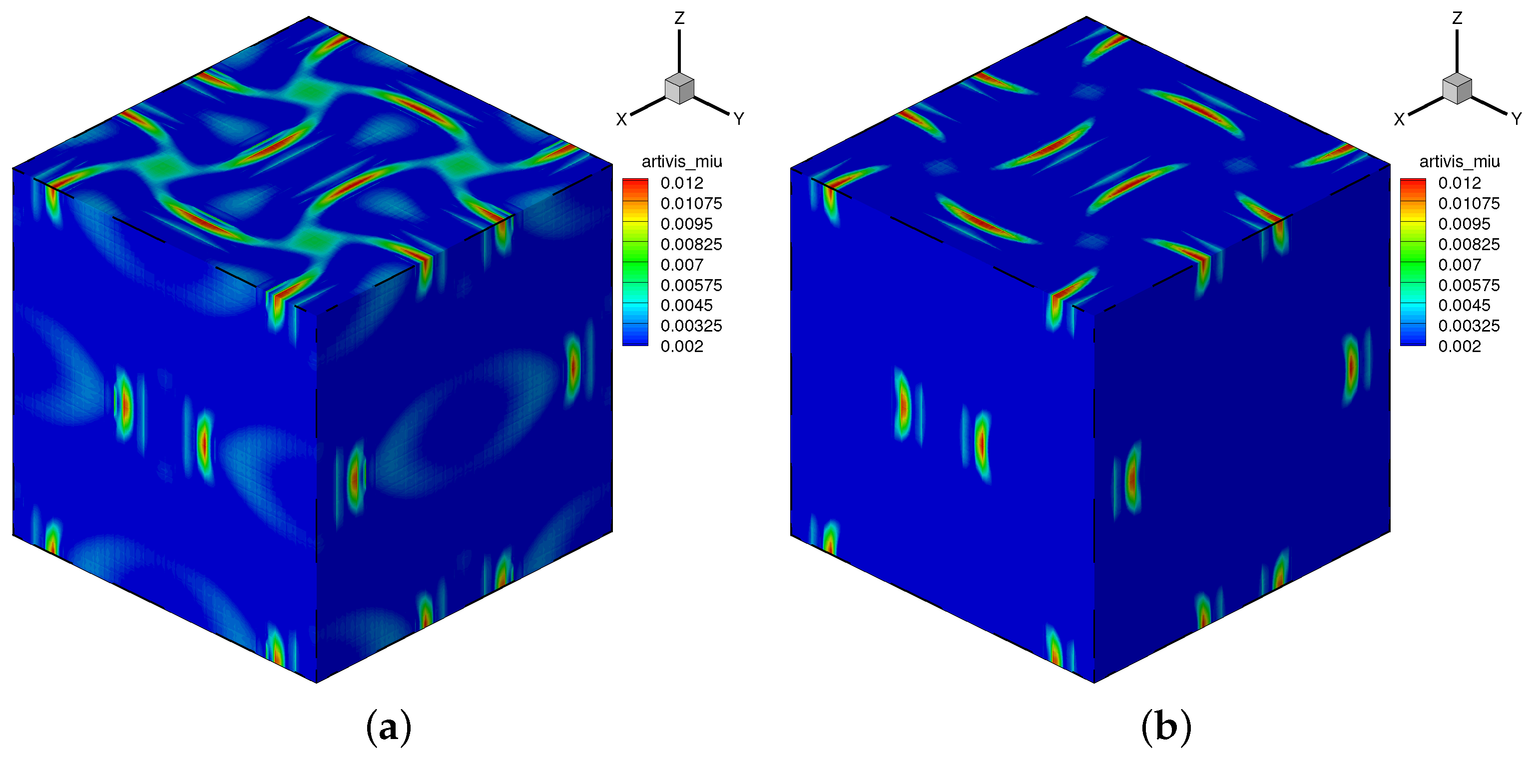 Applsci 12 12272 g015 Applsci 12 12272 g015