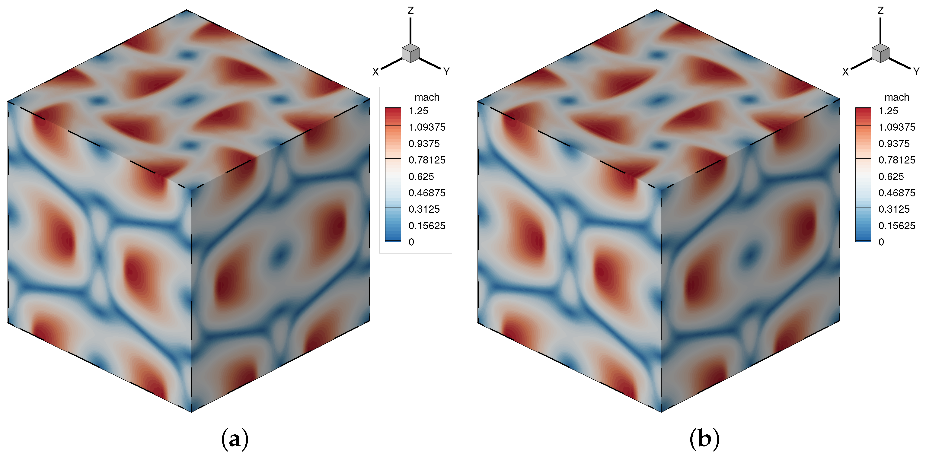 Applsci 12 12272 g016 Applsci 12 12272 g016