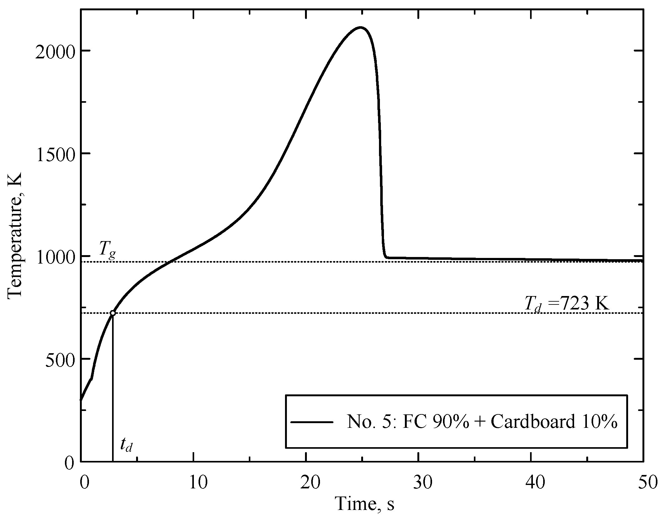 Applsci 12 12273 g005 Applsci 12 12273 g005