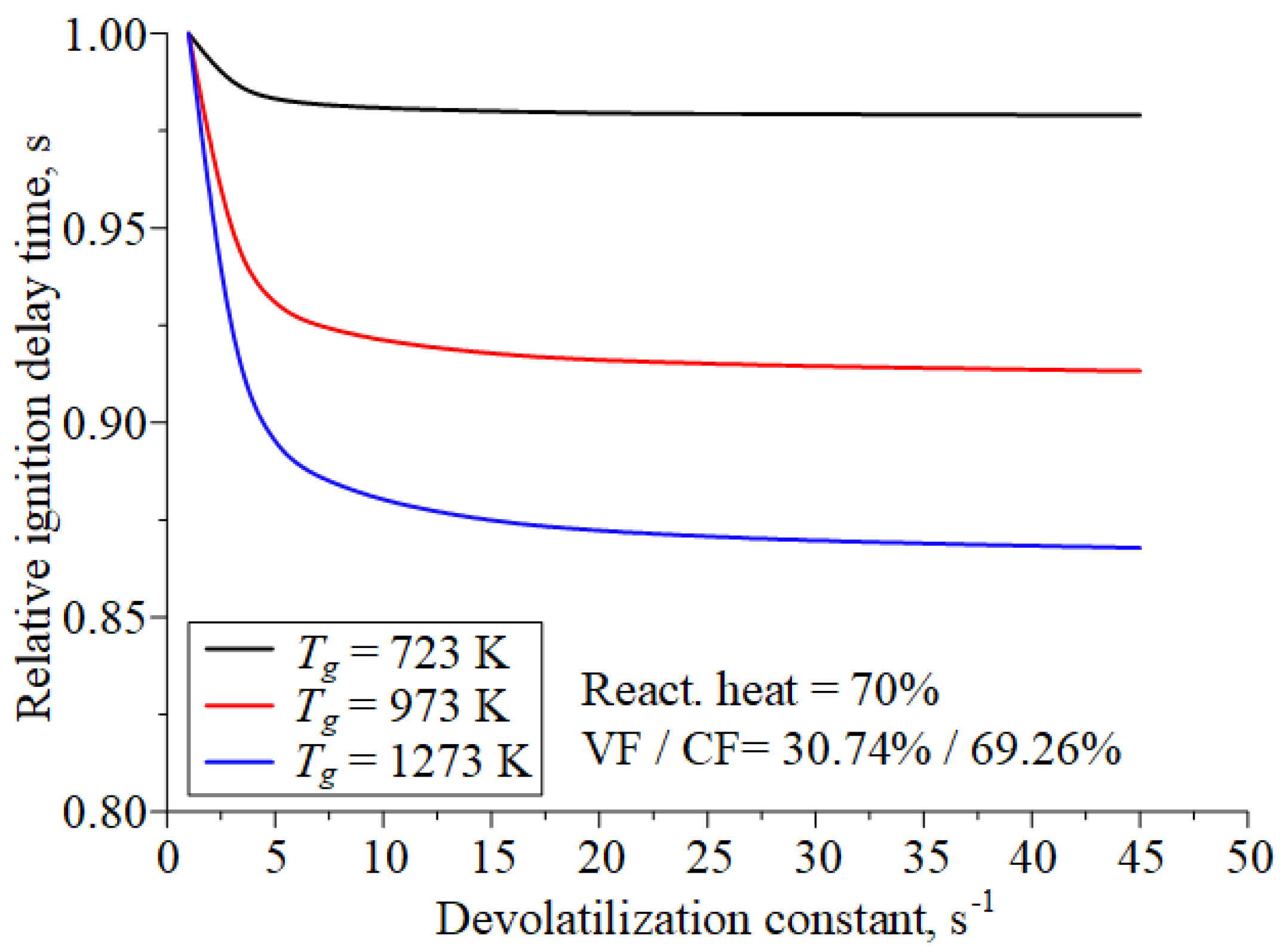 Applsci 12 12273 g006 Applsci 12 12273 g006