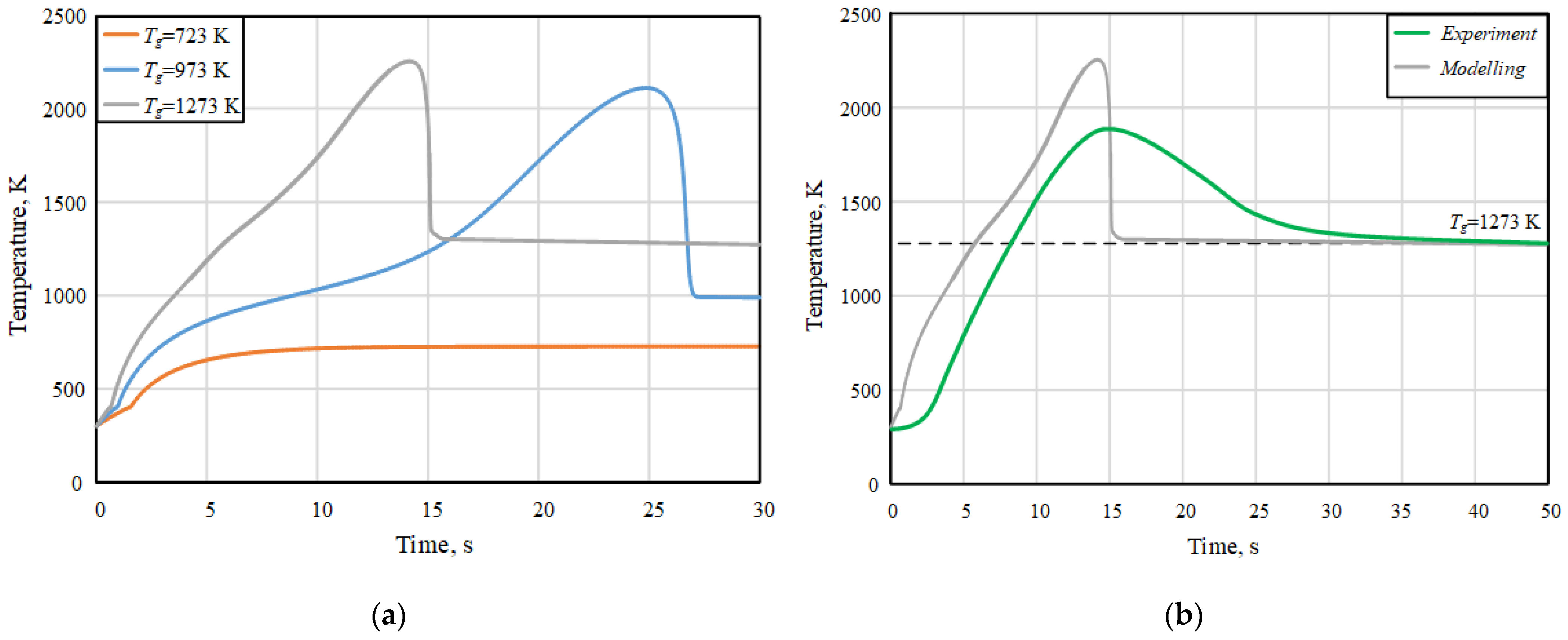 Applsci 12 12273 g009 Applsci 12 12273 g009