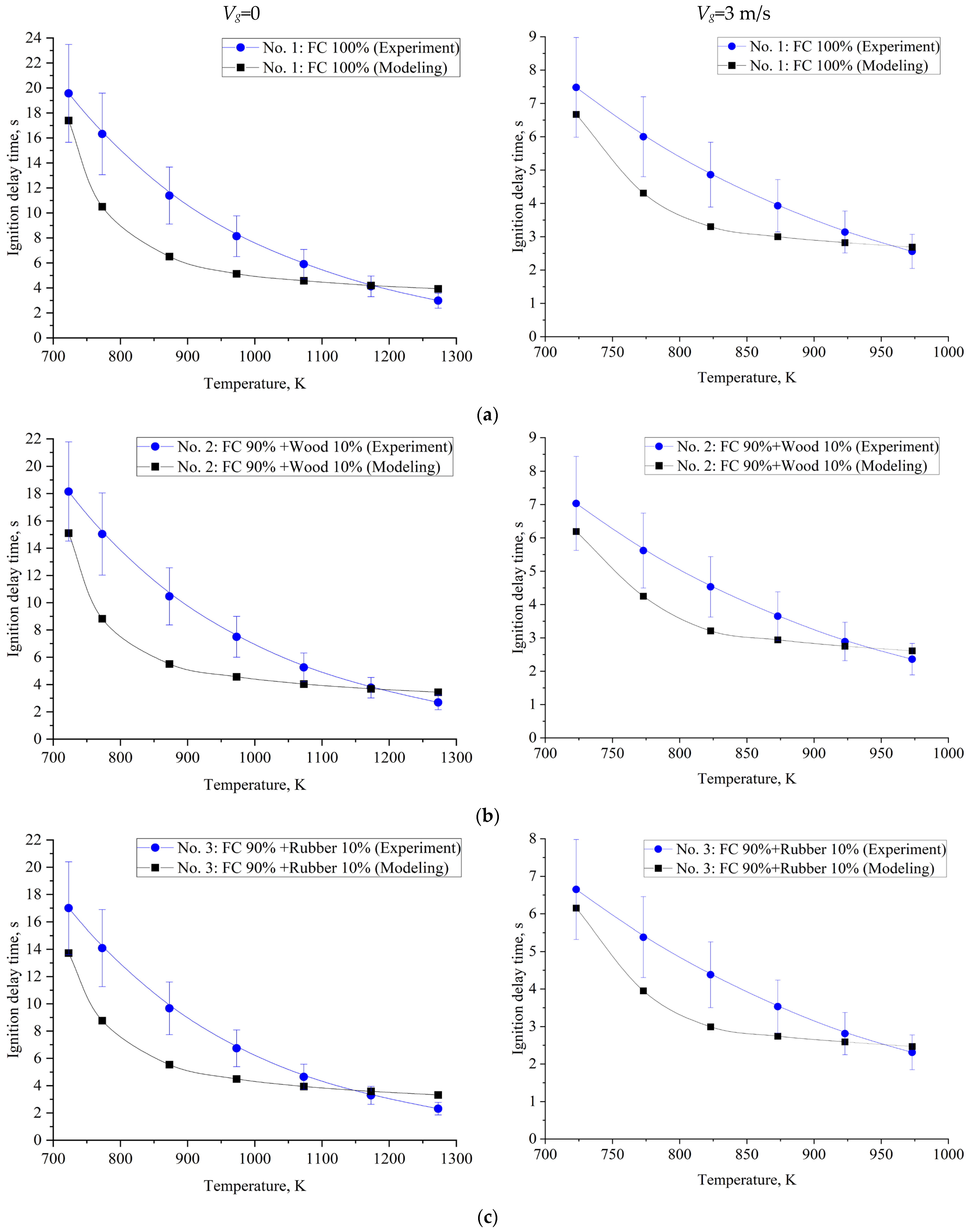 Applsci 12 12273 g010a Applsci 12 12273 g010a