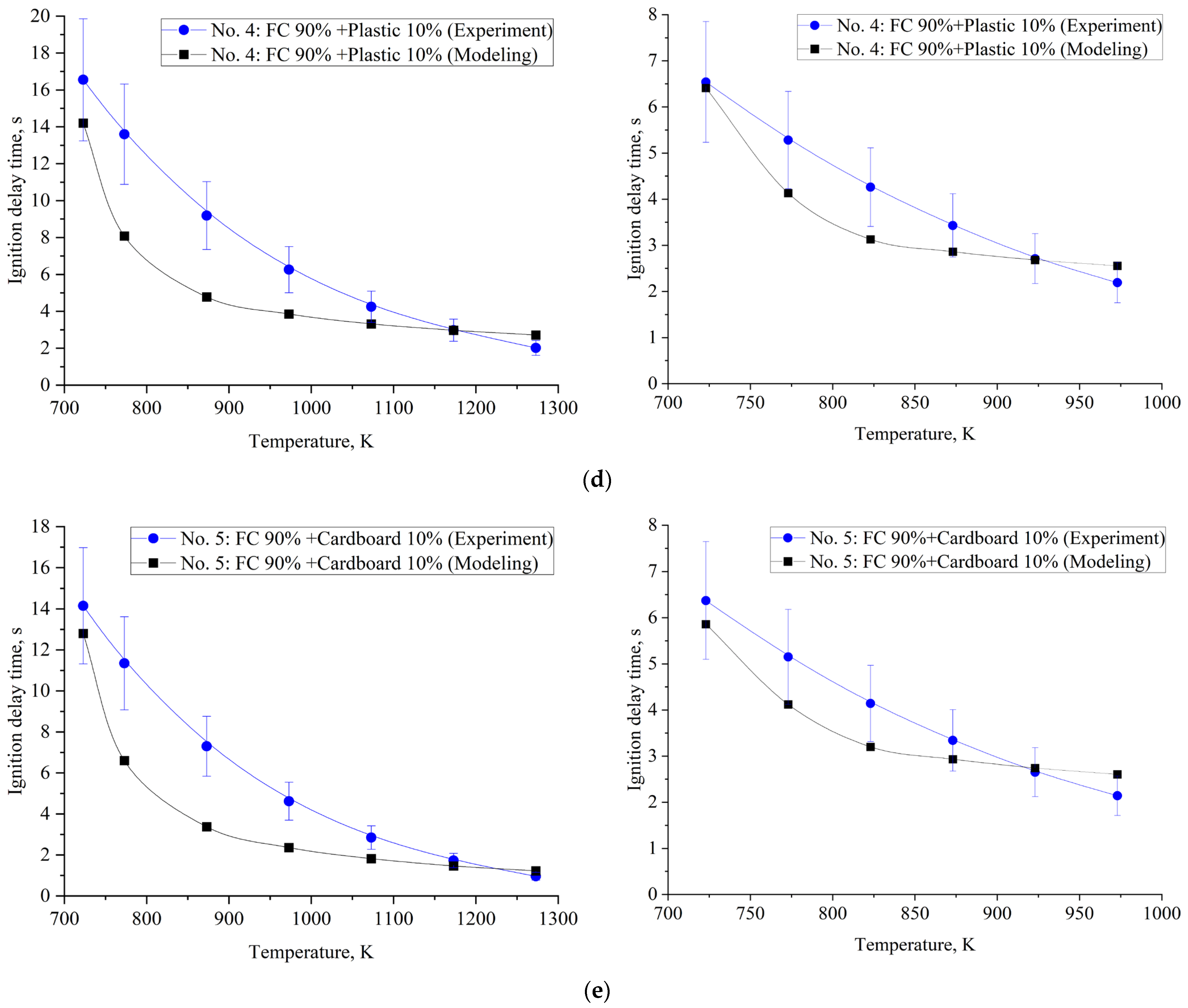 Applsci 12 12273 g010b Applsci 12 12273 g010b