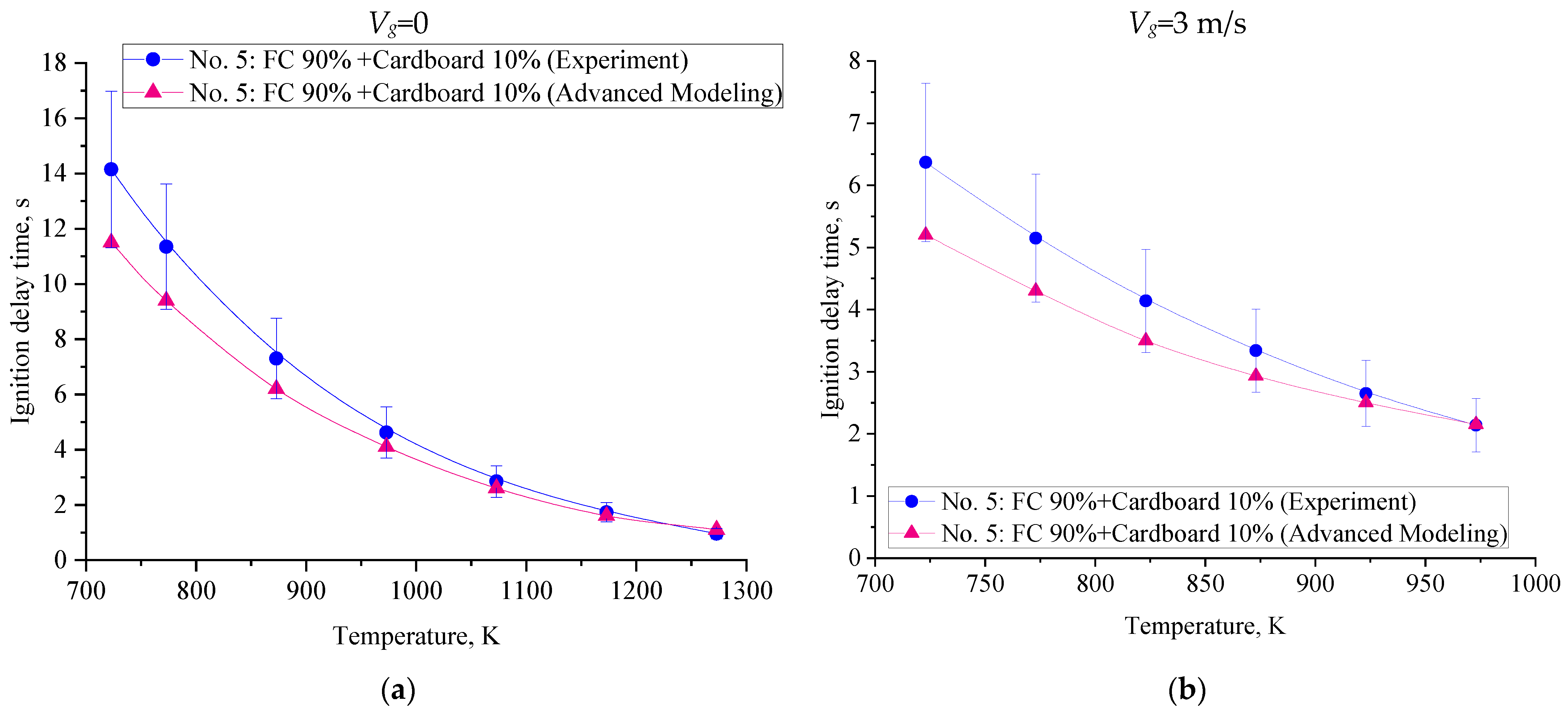 Applsci 12 12273 g012 Applsci 12 12273 g012