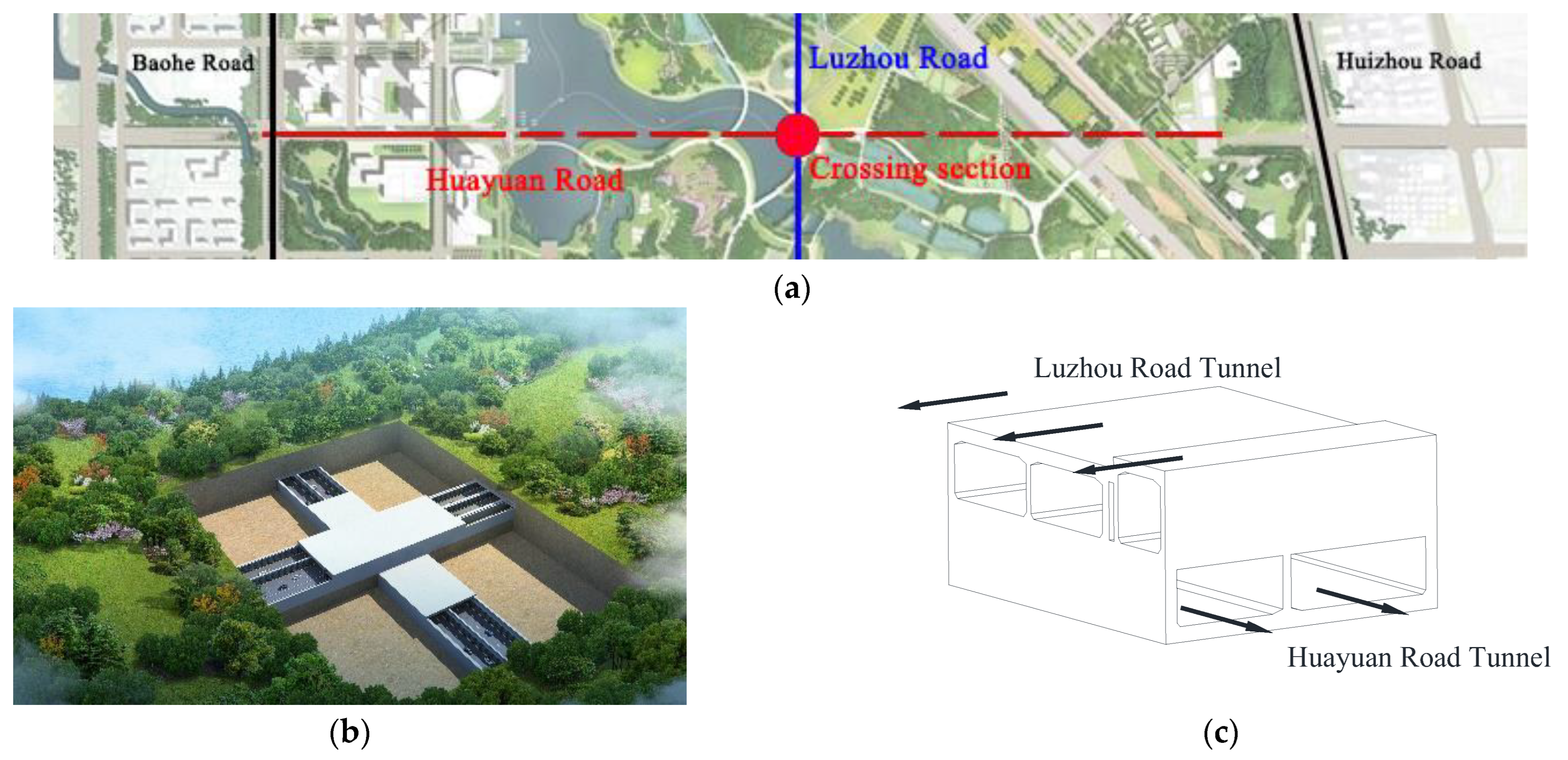 Applsci 12 12274 g001 Applsci 12 12274 g001