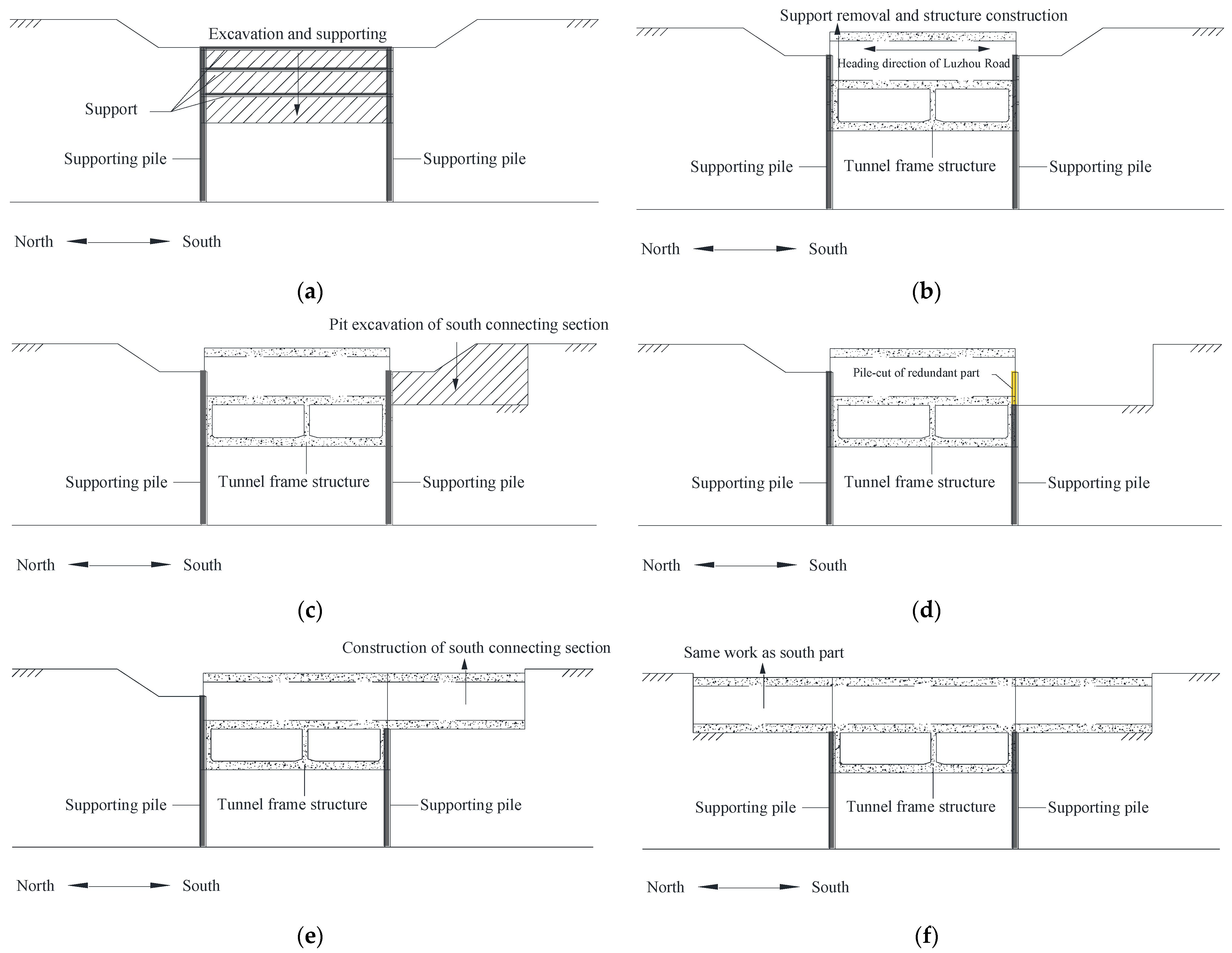 Applsci 12 12274 g003 Applsci 12 12274 g003