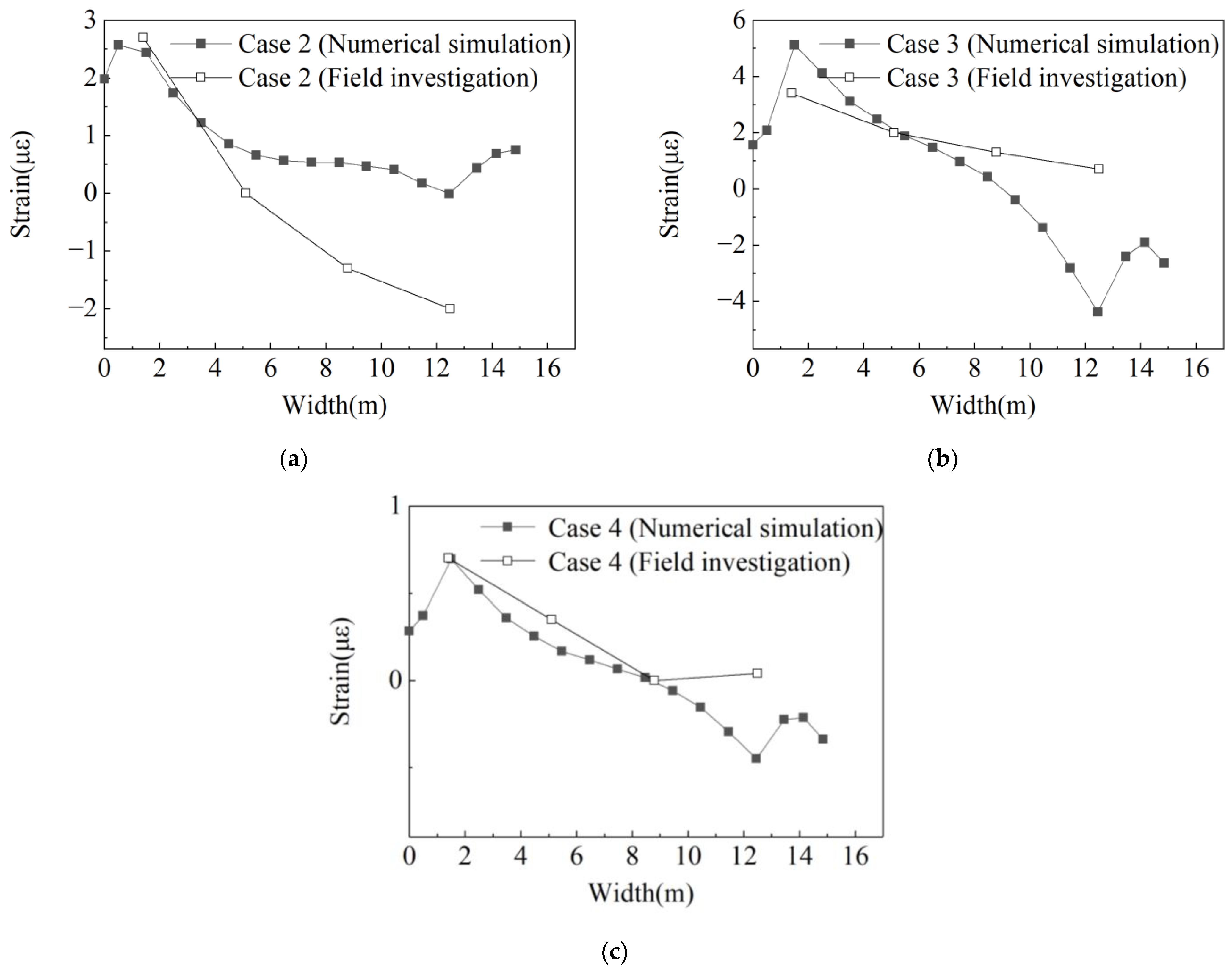Applsci 12 12274 g006 Applsci 12 12274 g006