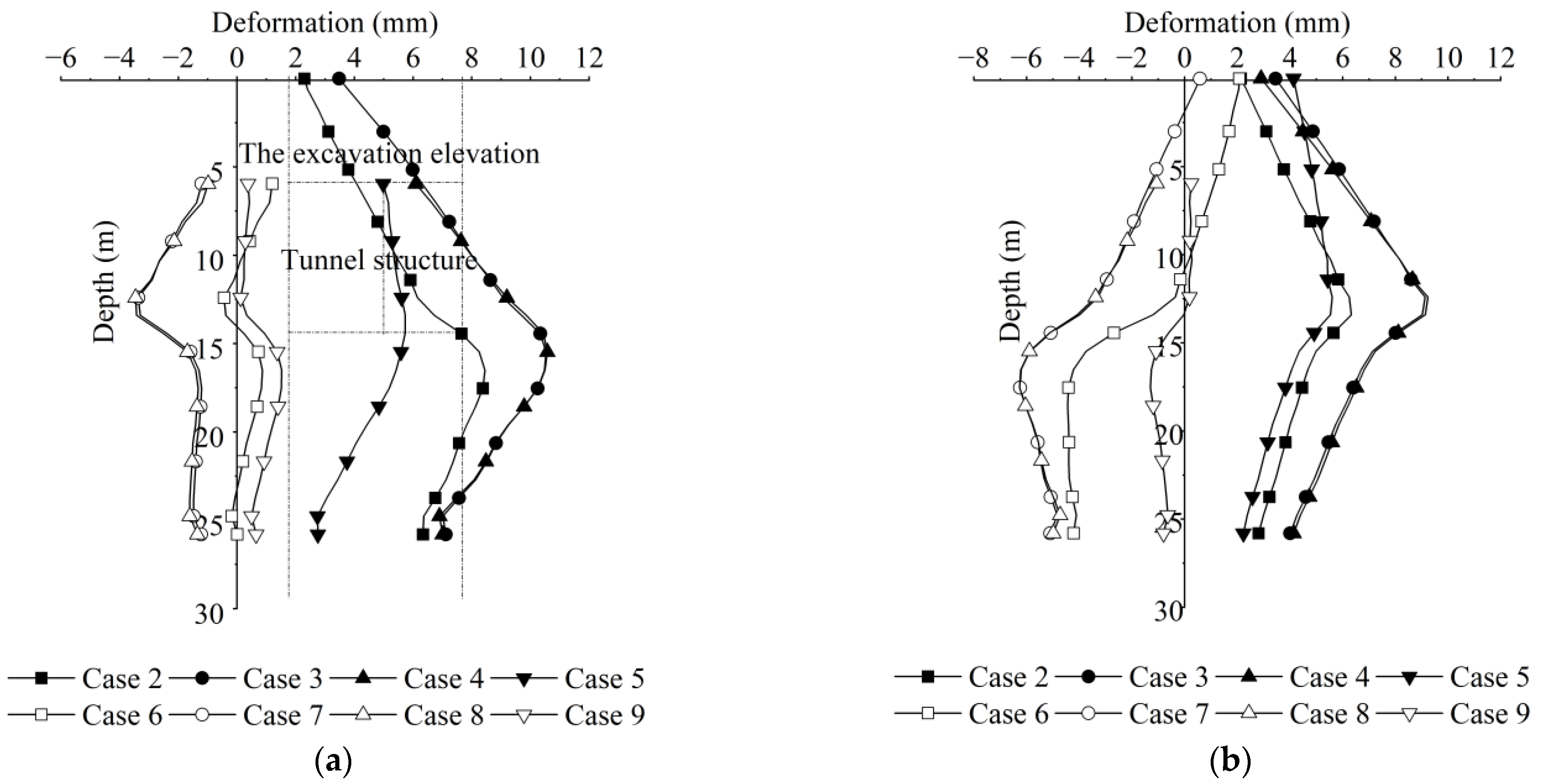 Applsci 12 12274 g007 Applsci 12 12274 g007