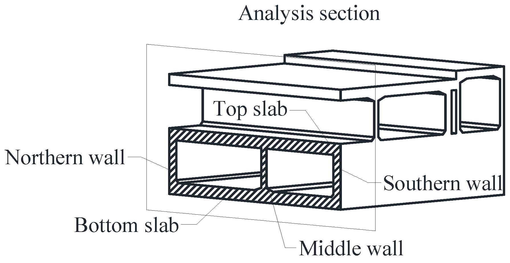 Applsci 12 12274 g009 Applsci 12 12274 g009