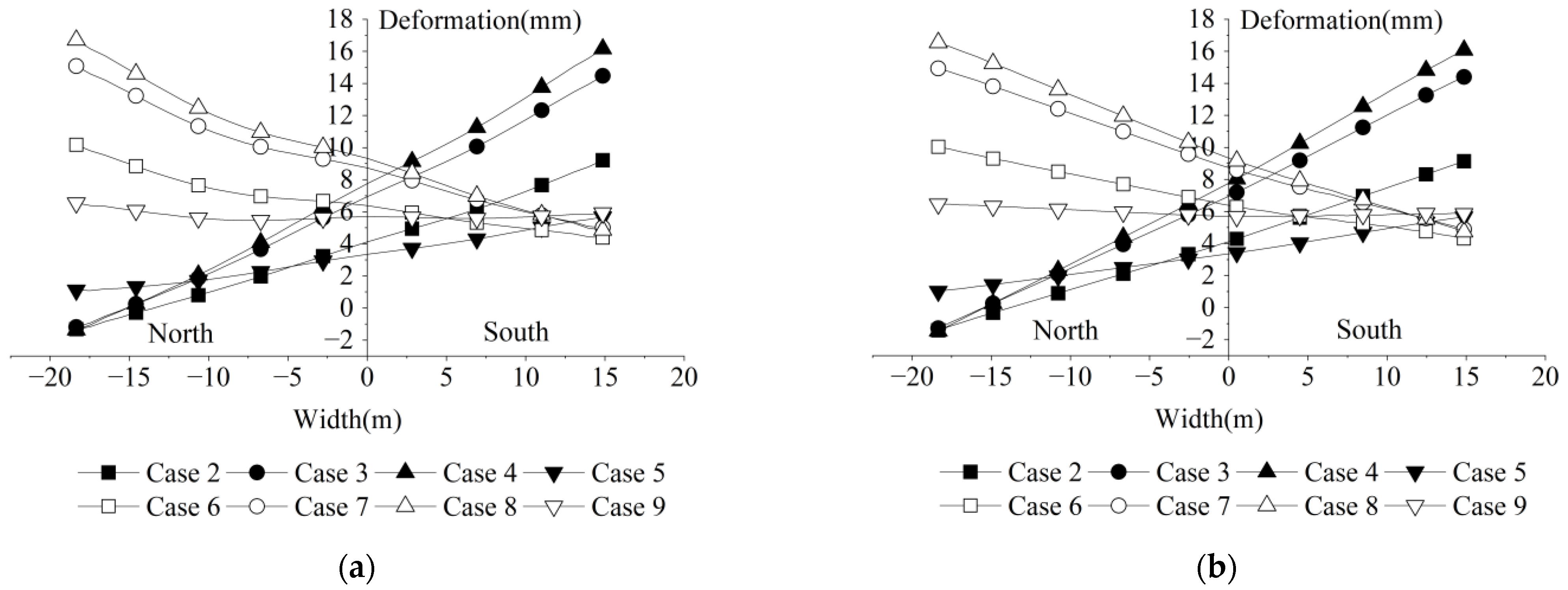 Applsci 12 12274 g010 Applsci 12 12274 g010
