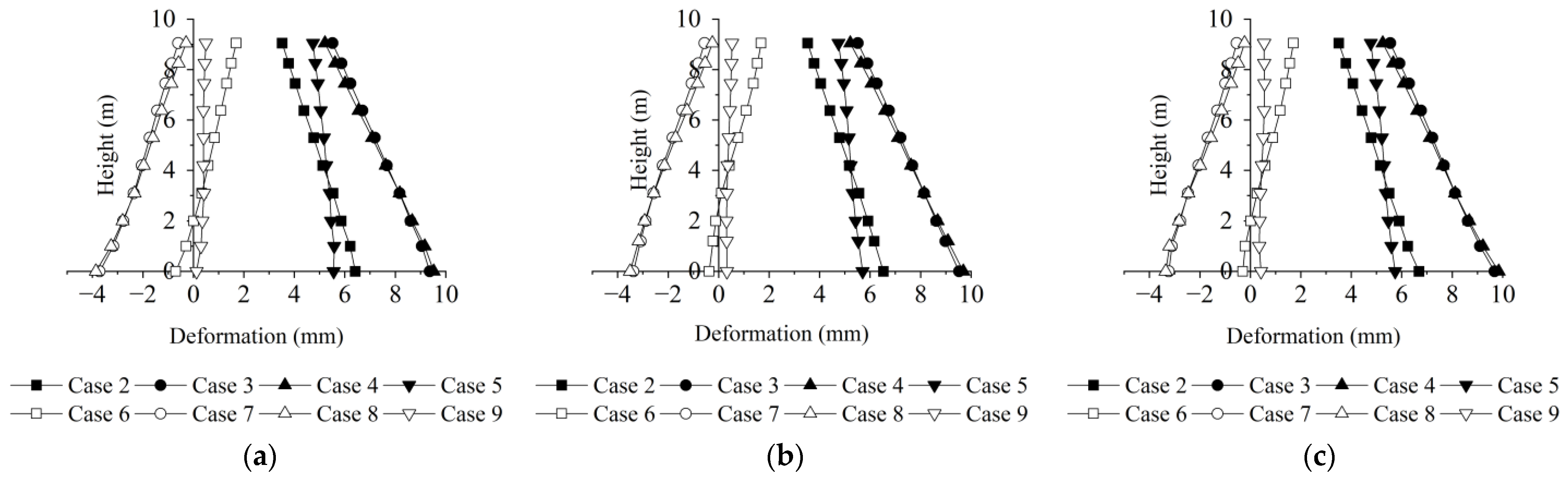 Applsci 12 12274 g011 Applsci 12 12274 g011
