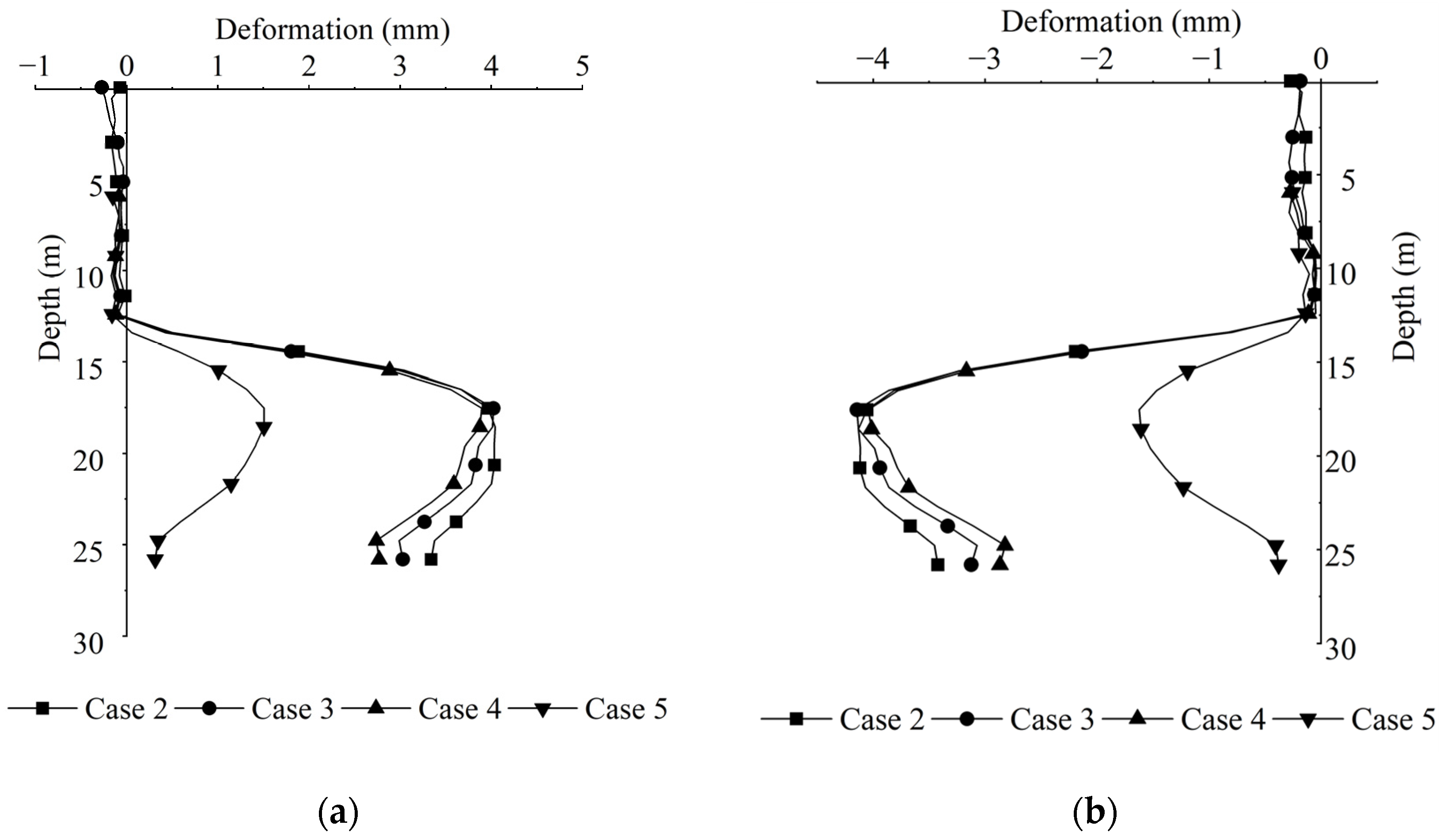 Applsci 12 12274 g012 Applsci 12 12274 g012