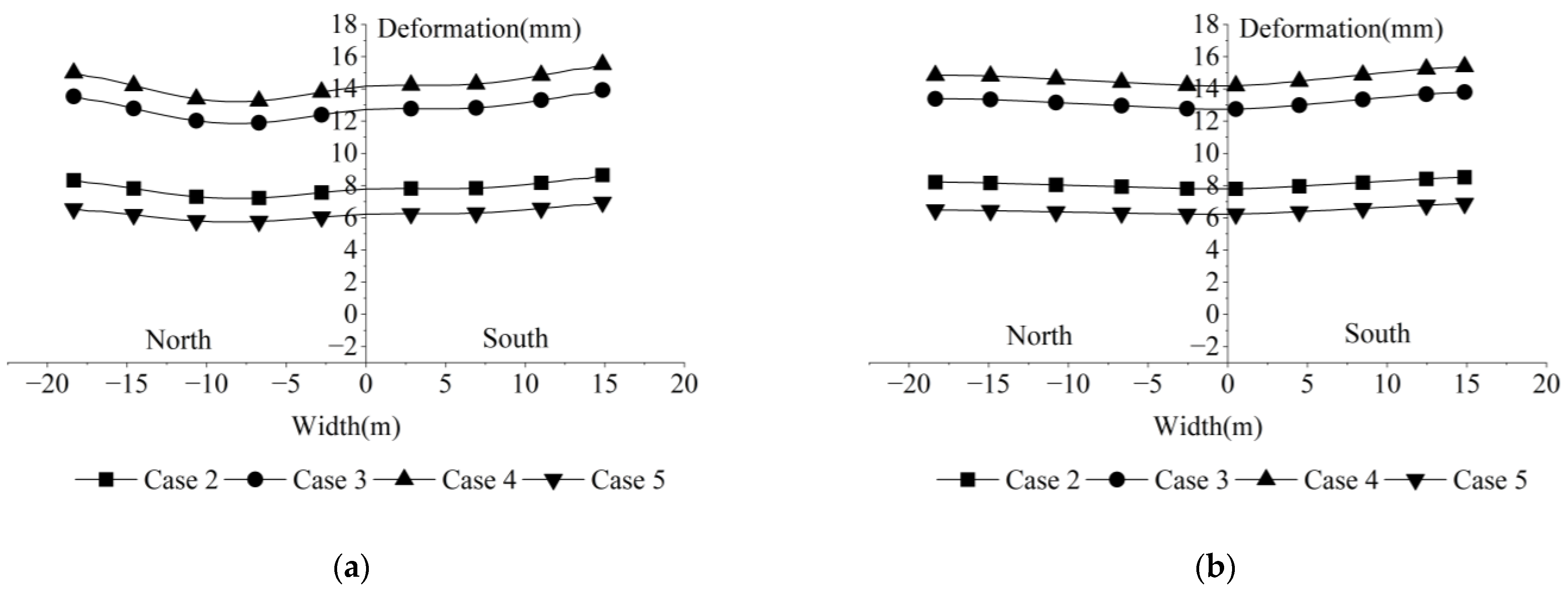 Applsci 12 12274 g013 Applsci 12 12274 g013
