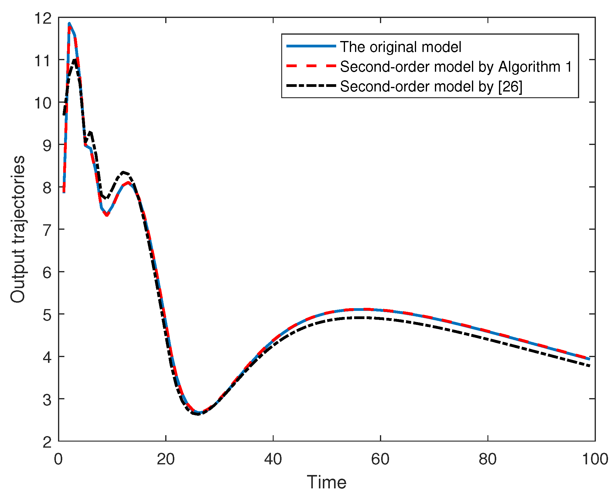 Applsci 12 12277 g006