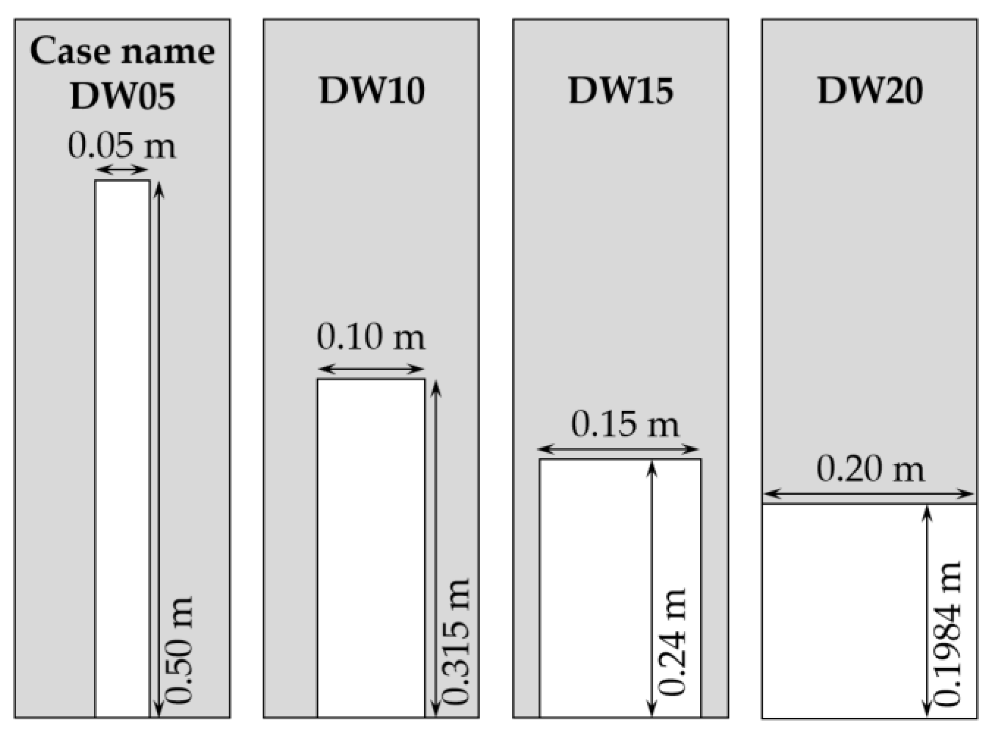 Applsci 12 12278 g002 550