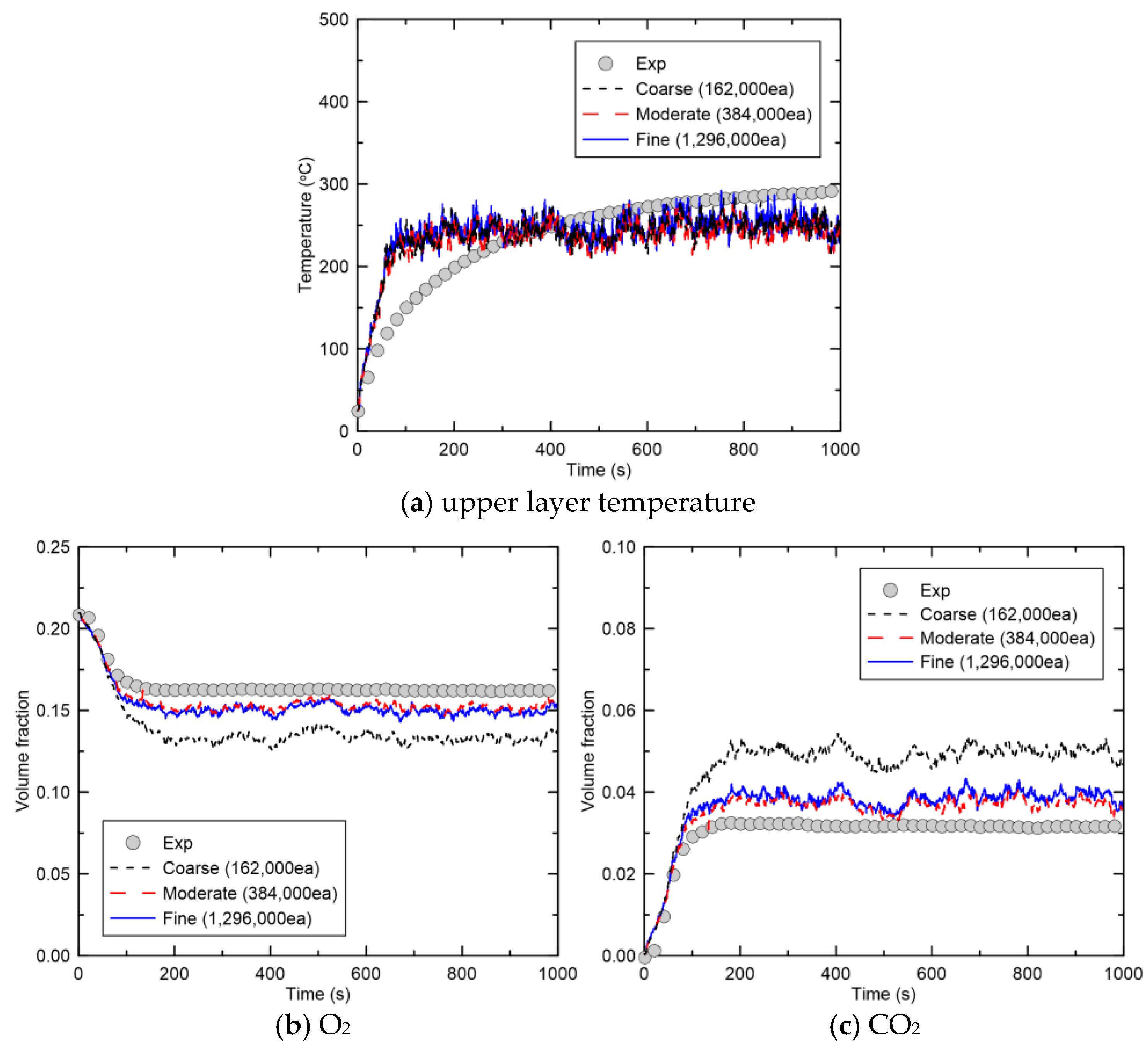 Applsci 12 12278 g004 550